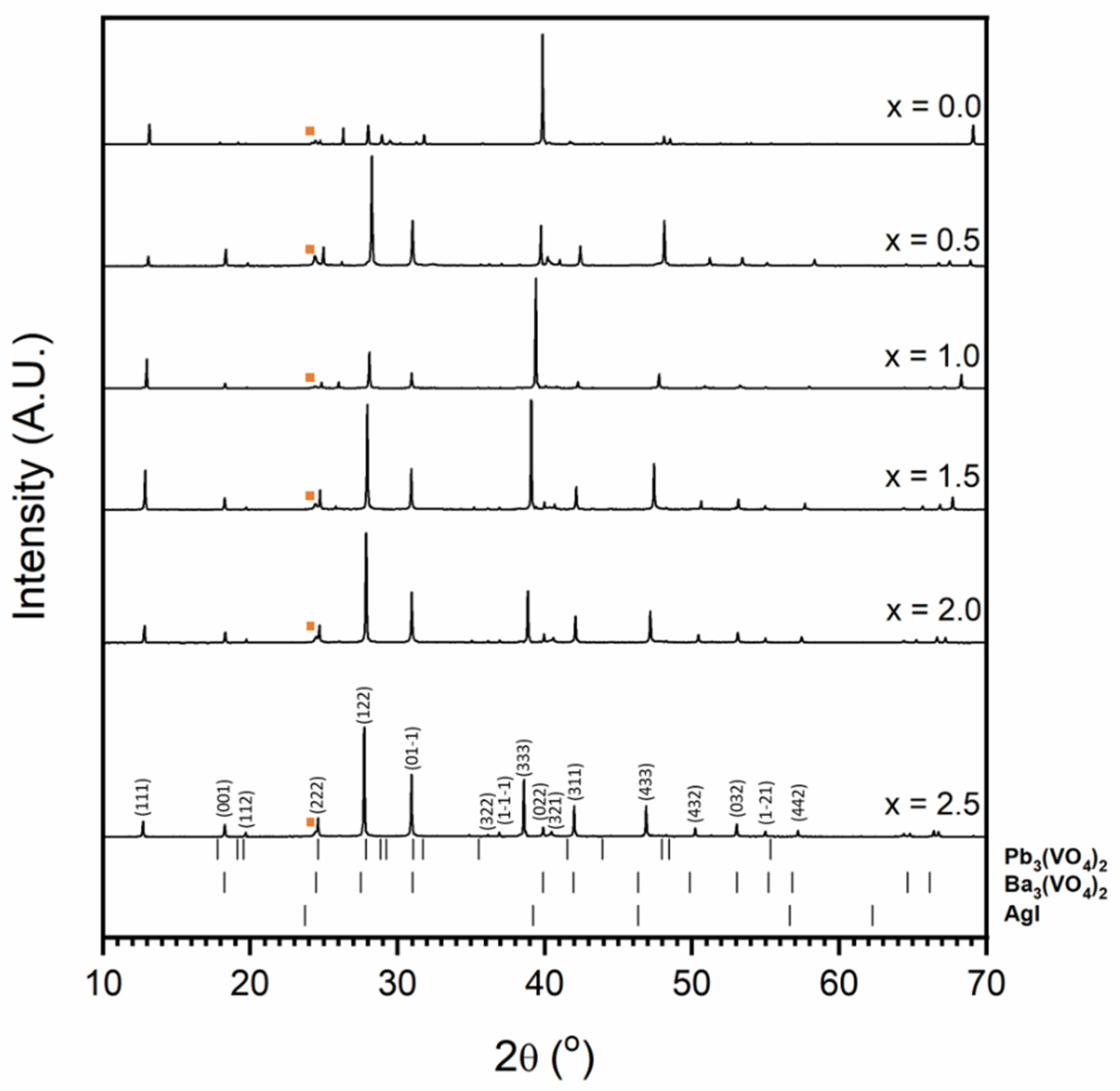 Ceramics 06 00111 g008