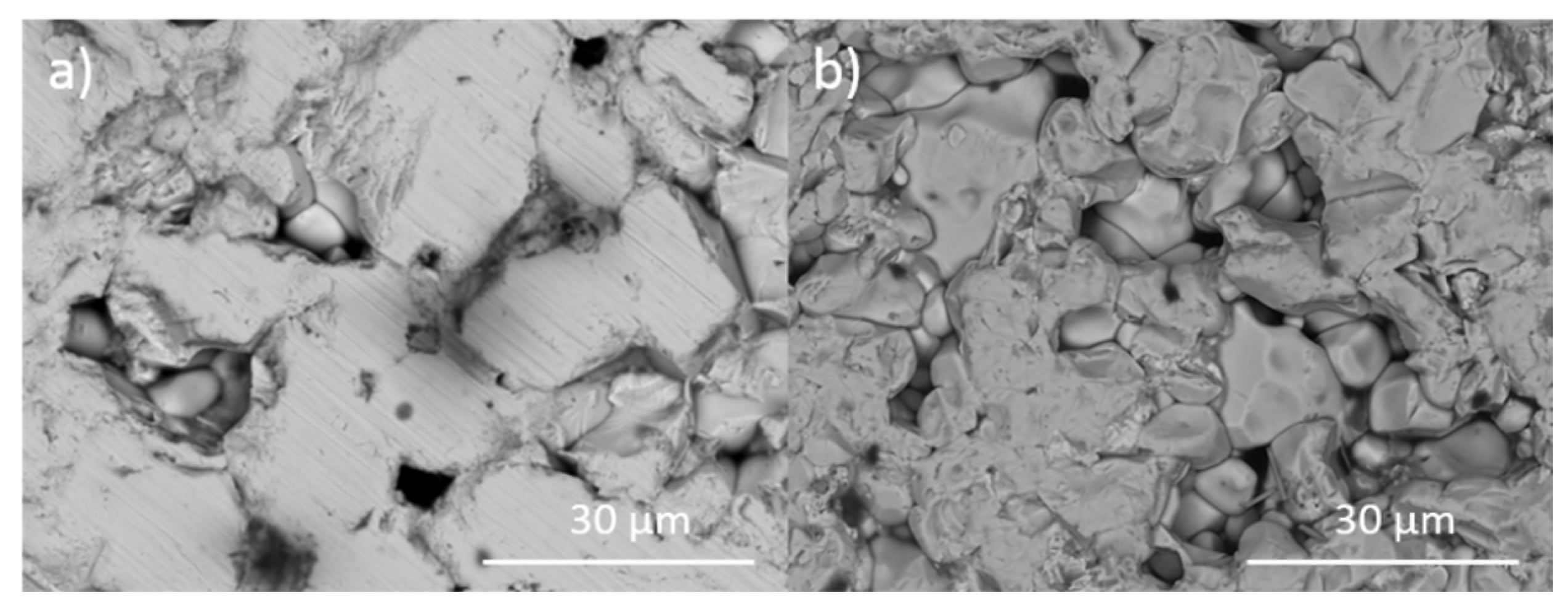 Ceramics 06 00111 g009