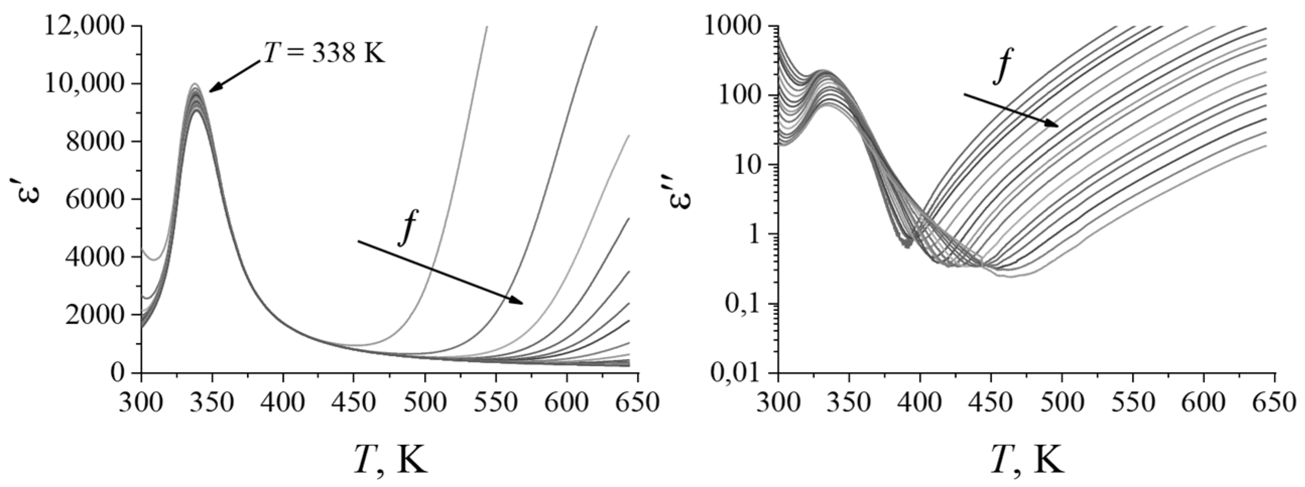 Ceramics 06 00112 g004