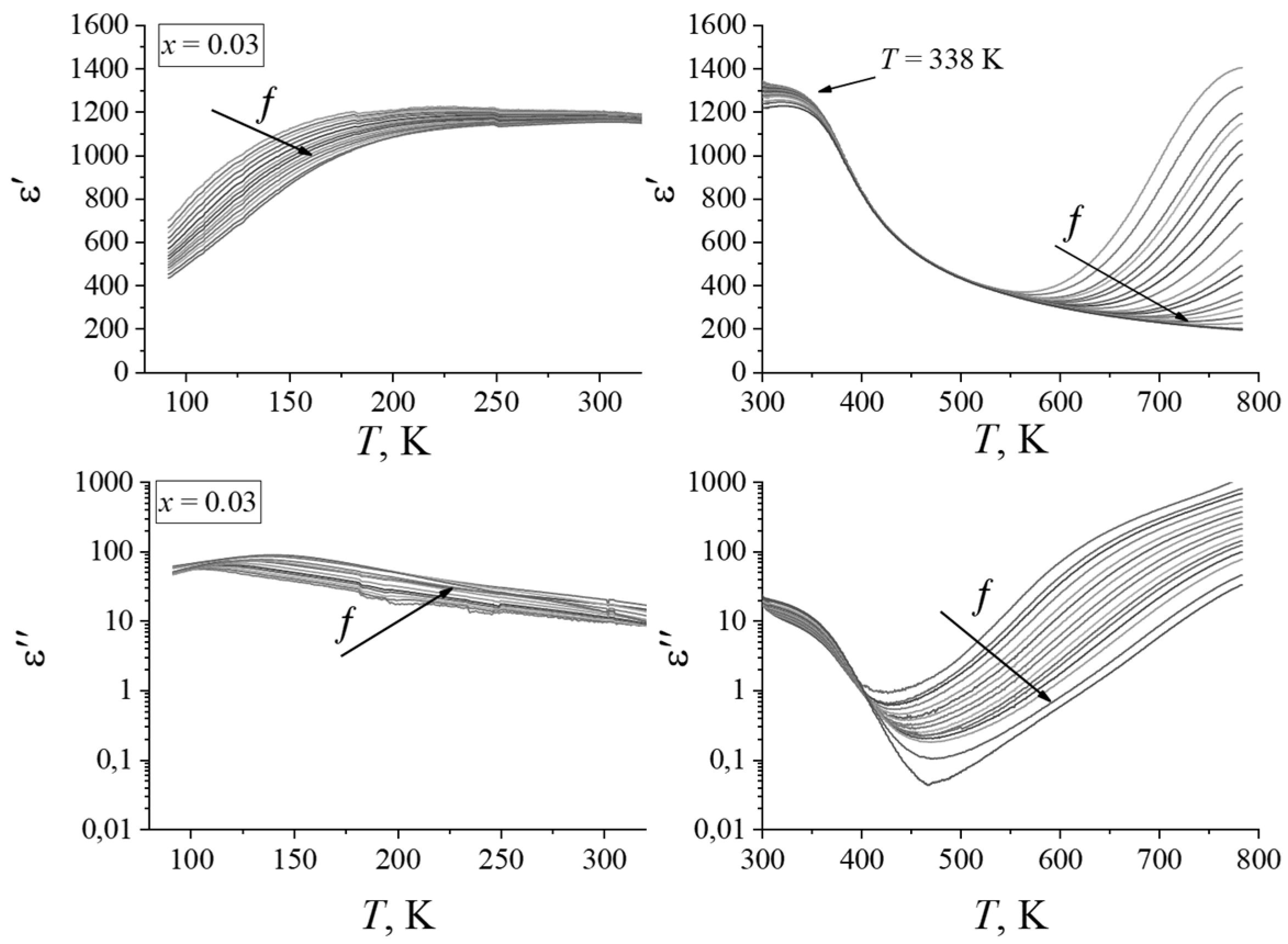 Ceramics 06 00112 g005