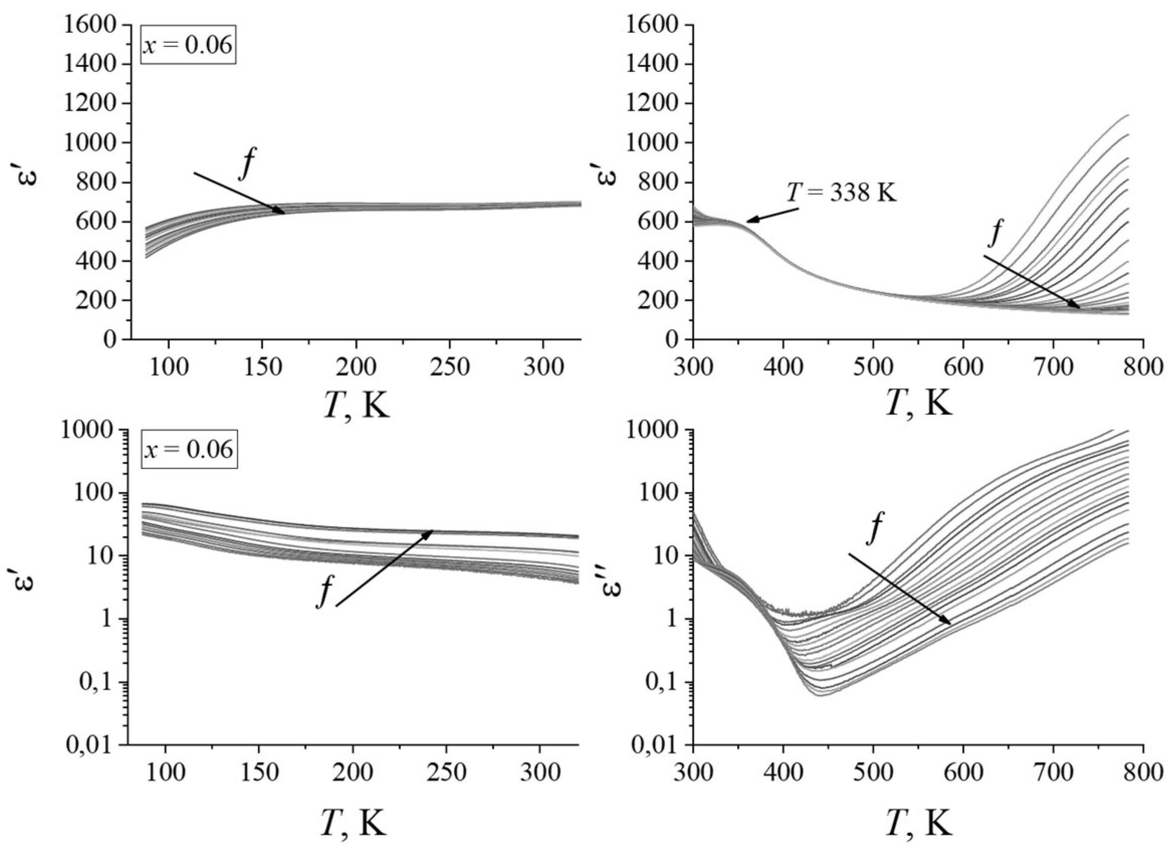 Ceramics 06 00112 g006