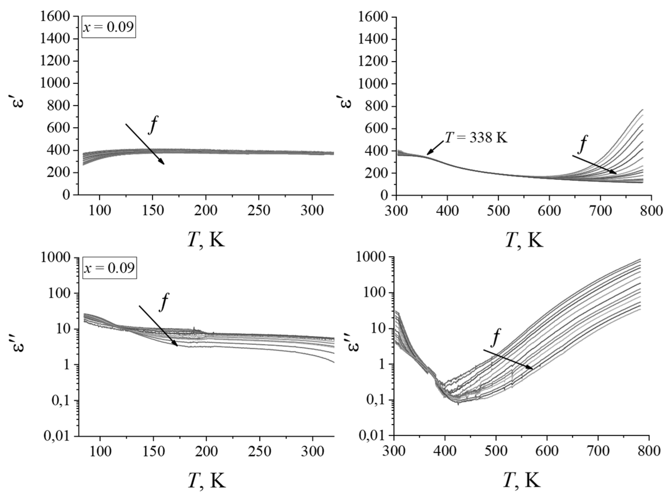 Ceramics 06 00112 g007