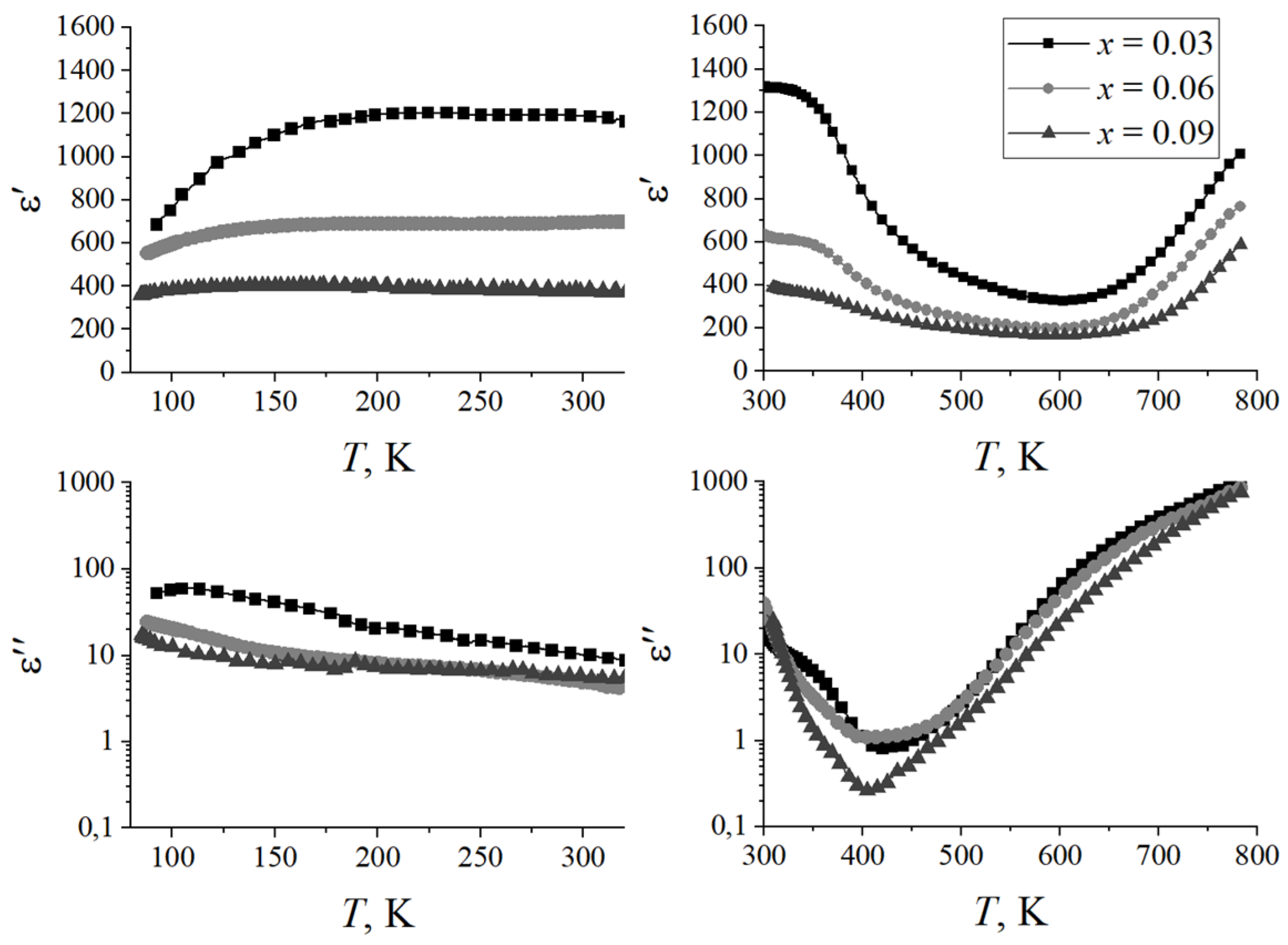 Ceramics 06 00112 g008