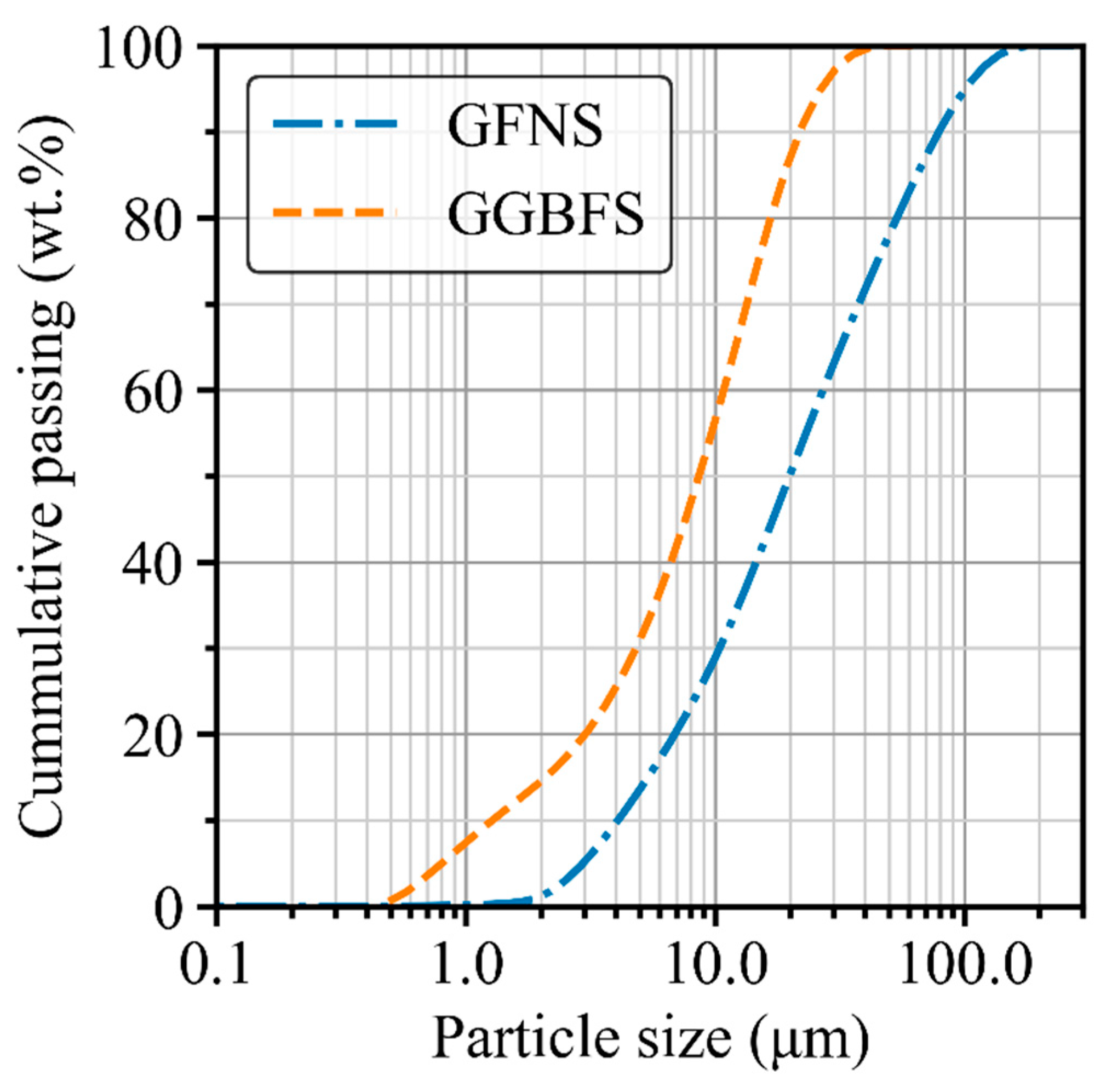 Ceramics 06 00114 g001