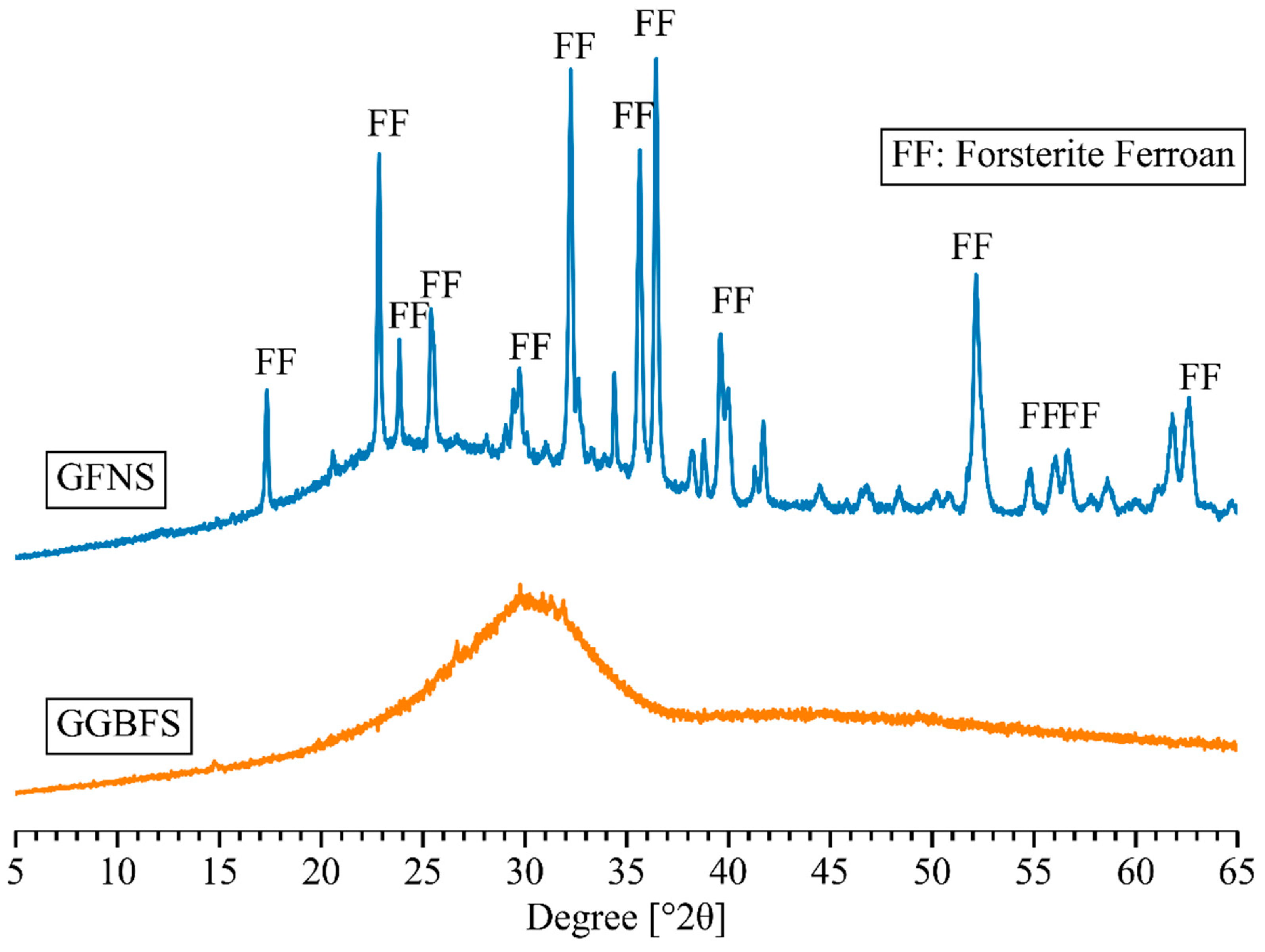 Ceramics 06 00114 g002