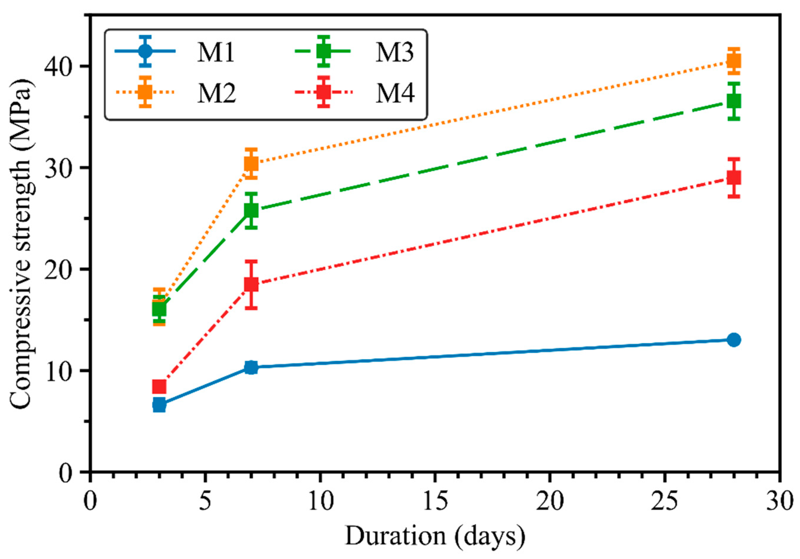 Ceramics 06 00114 g005