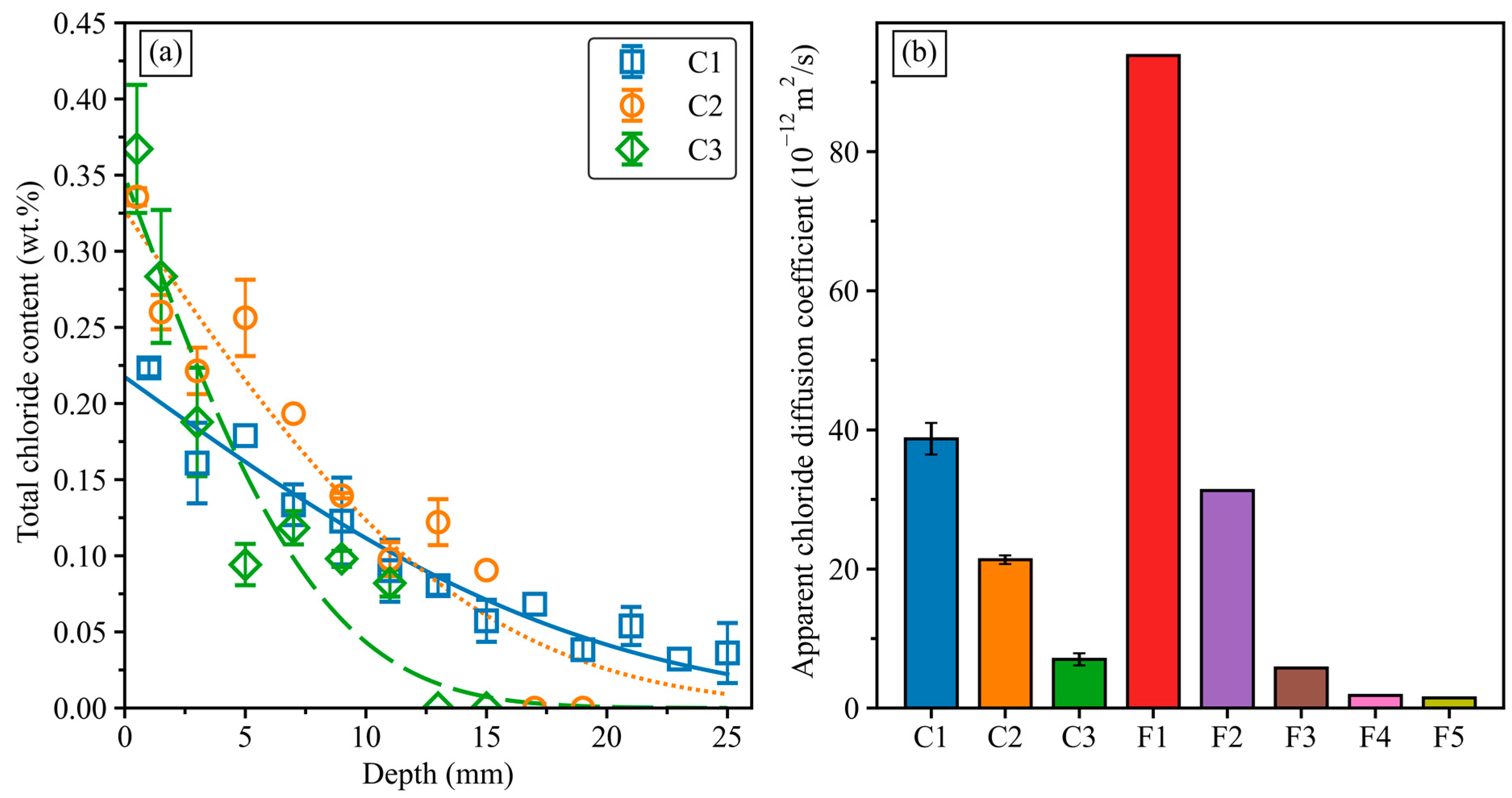 Ceramics 06 00114 g009