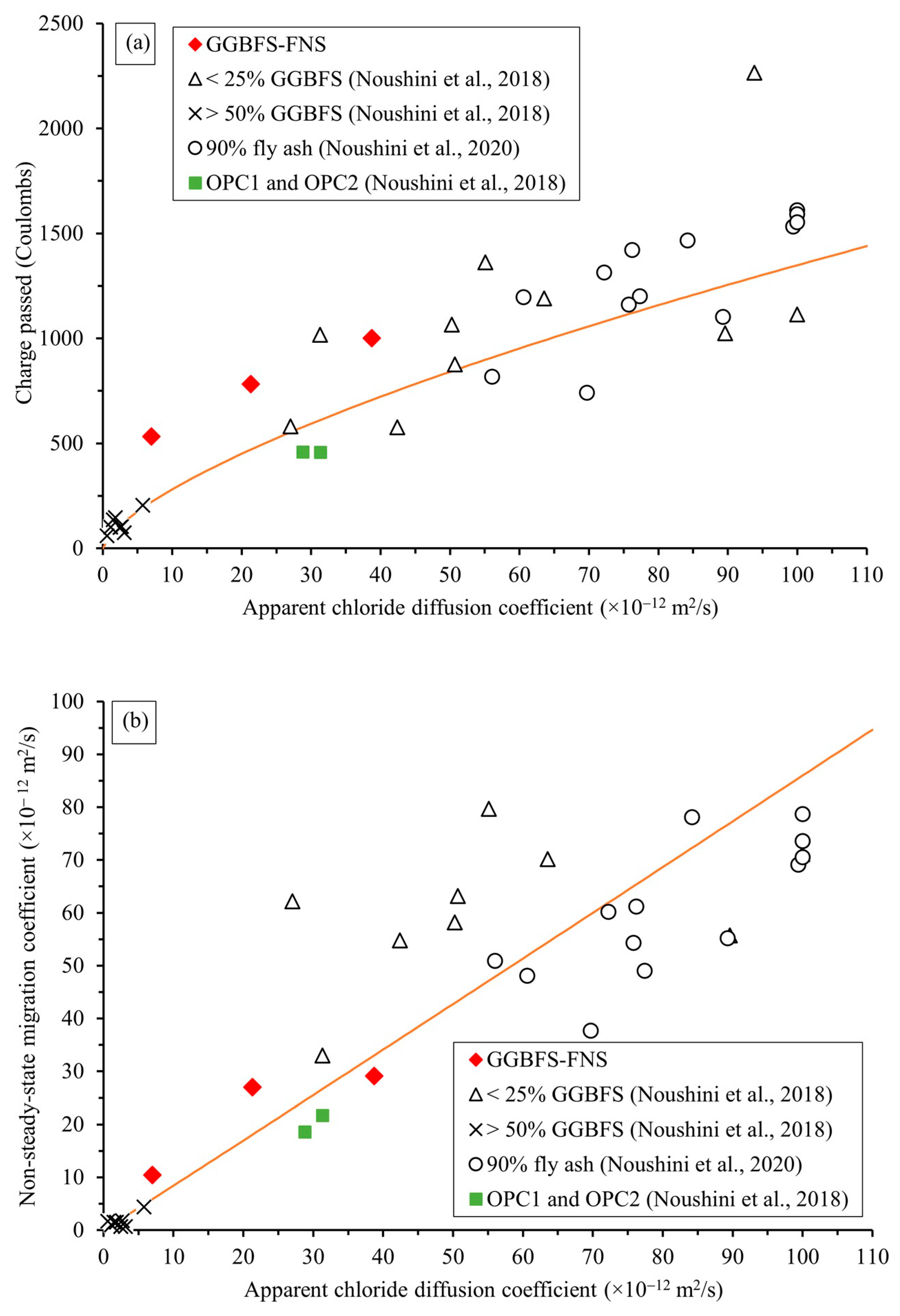Ceramics 06 00114 g010