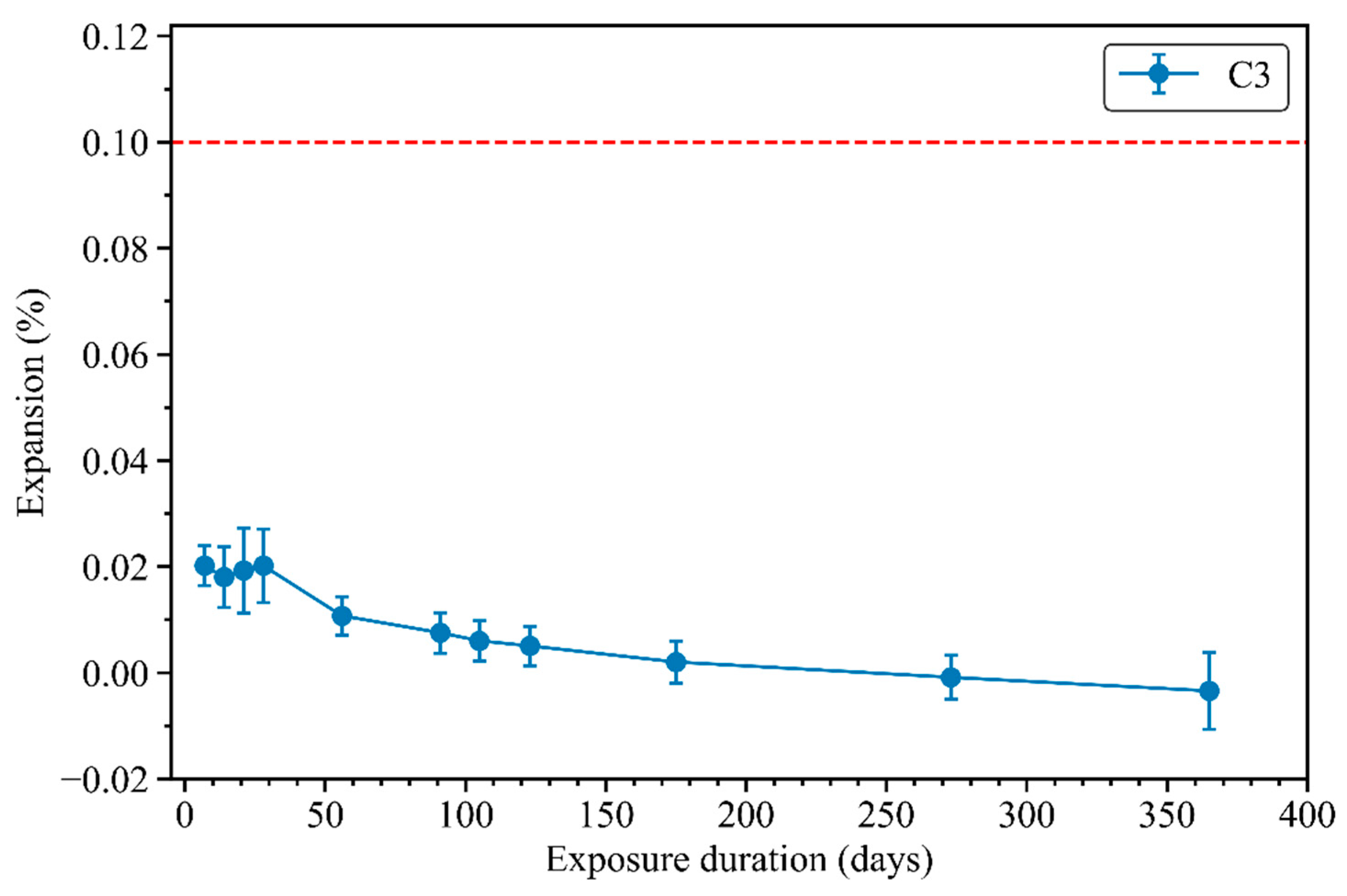 Ceramics 06 00114 g012