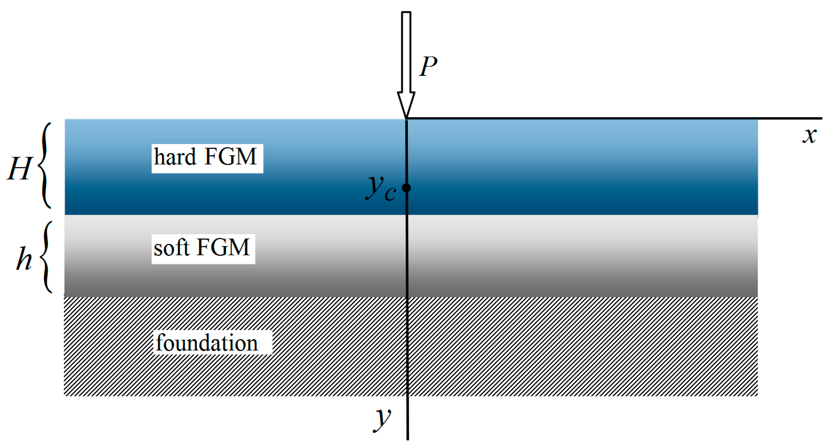 Ceramics 06 00115 g001