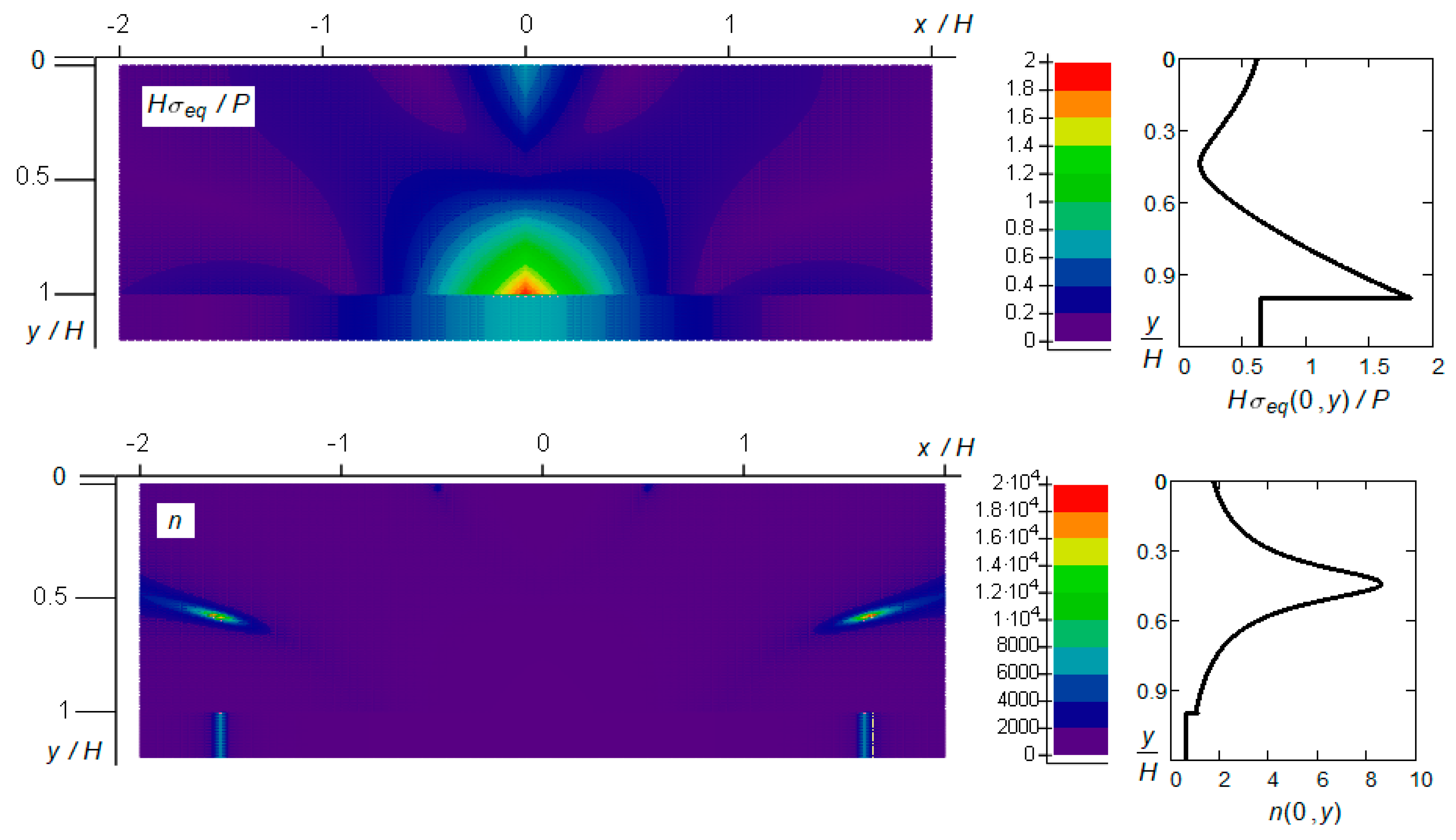 Ceramics 06 00115 g003a