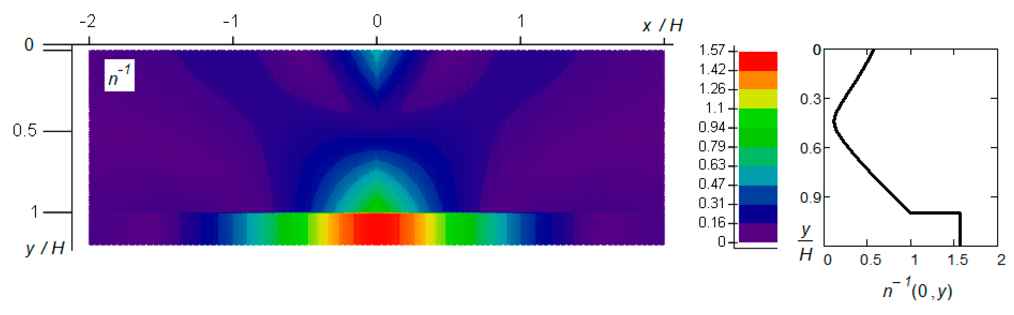 Ceramics 06 00115 g003b