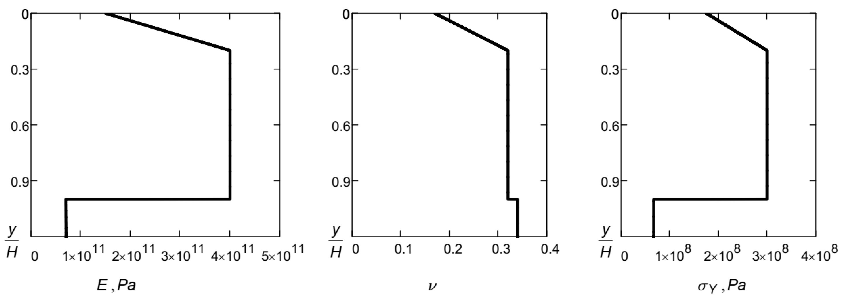 Ceramics 06 00115 g004