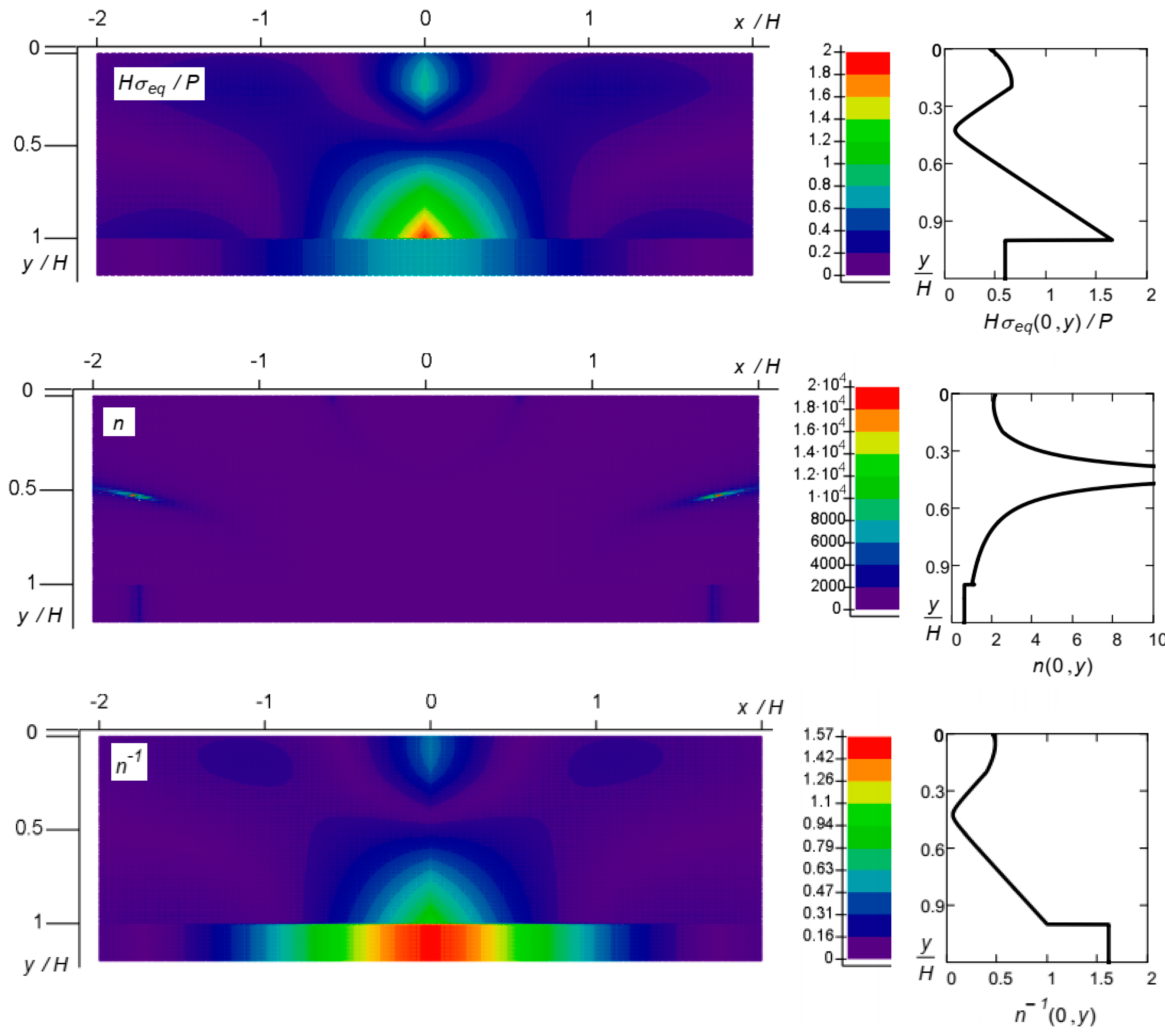 Ceramics 06 00115 g005