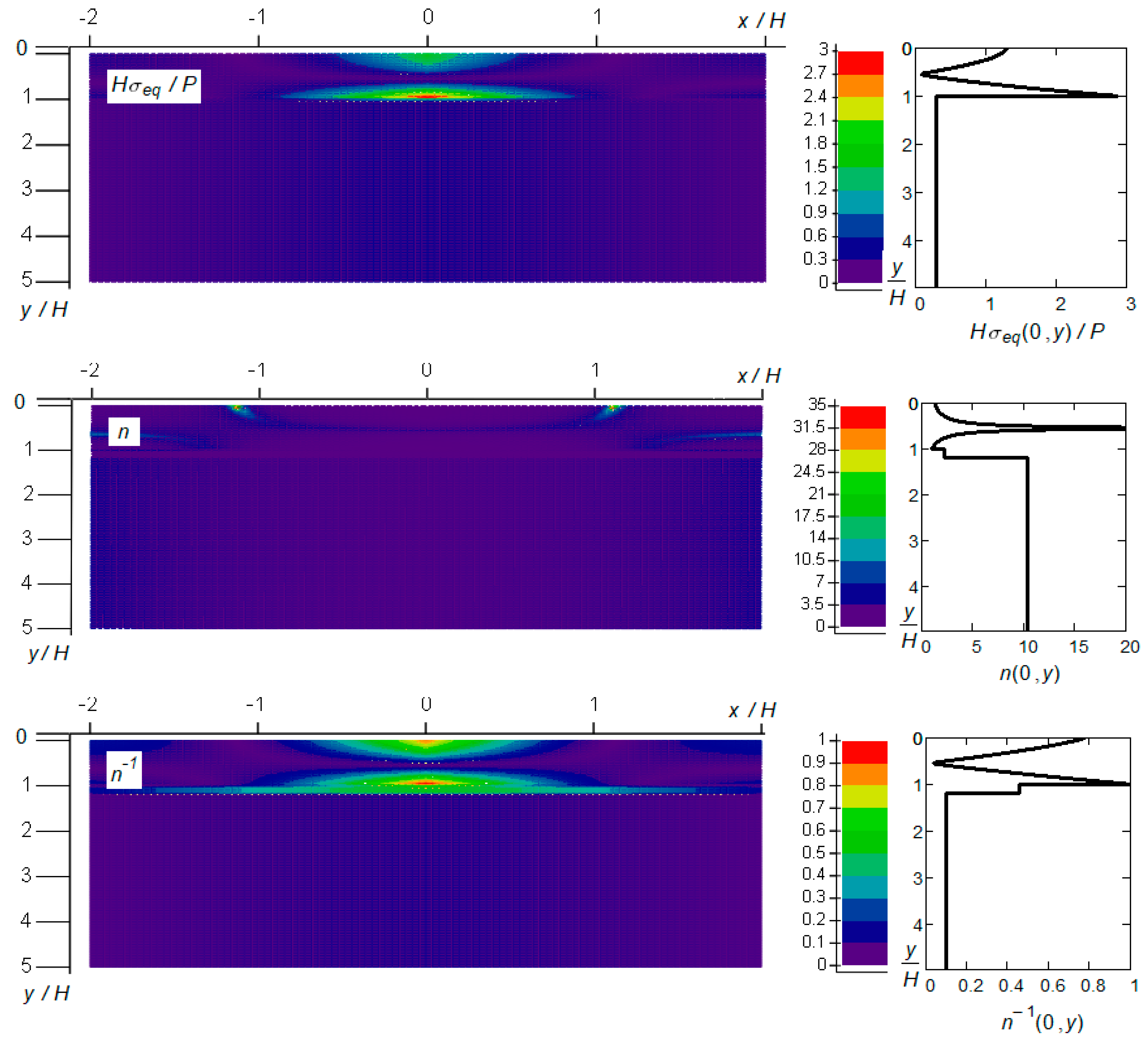 Ceramics 06 00115 g007