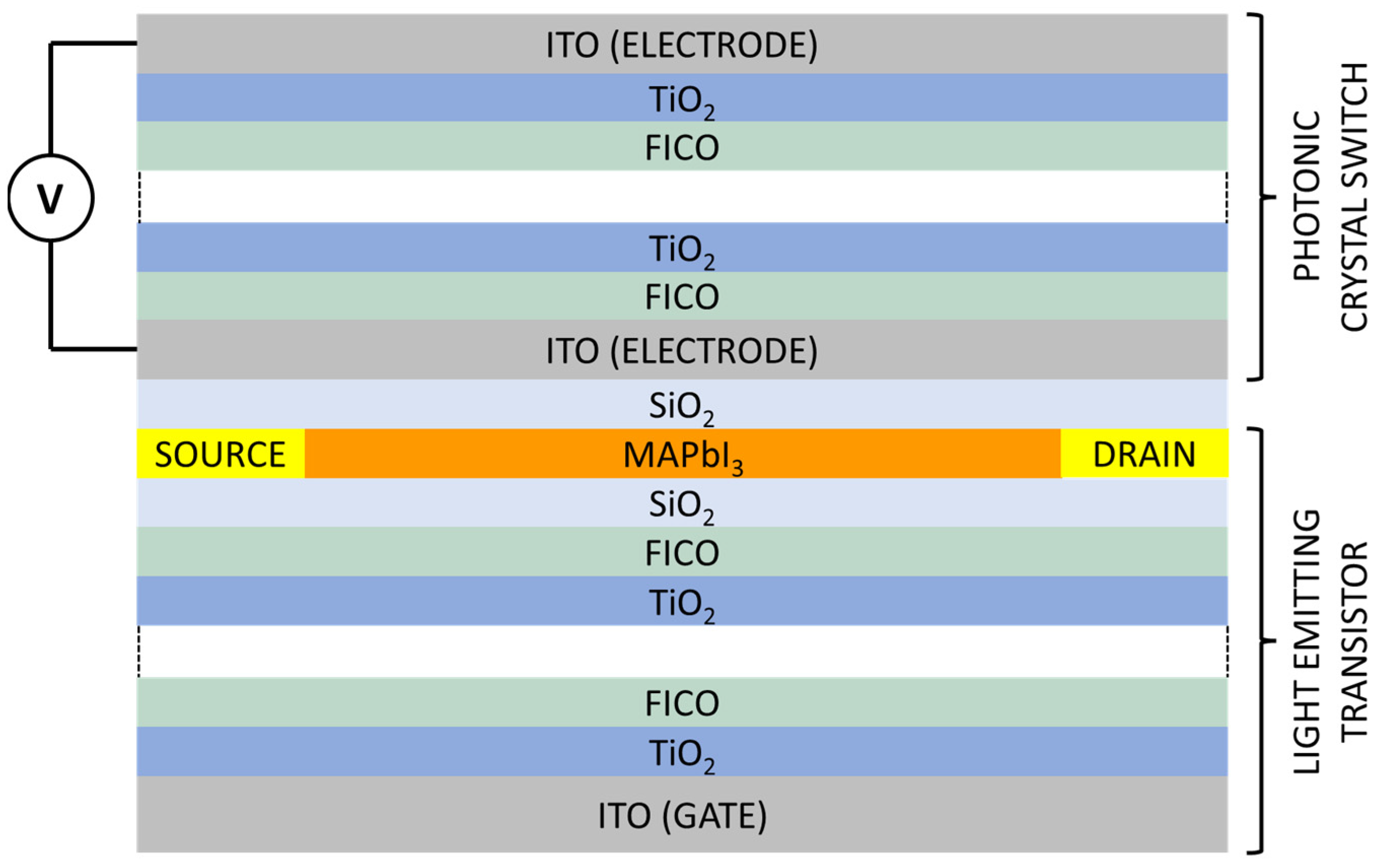 Ceramics 06 00116 g001