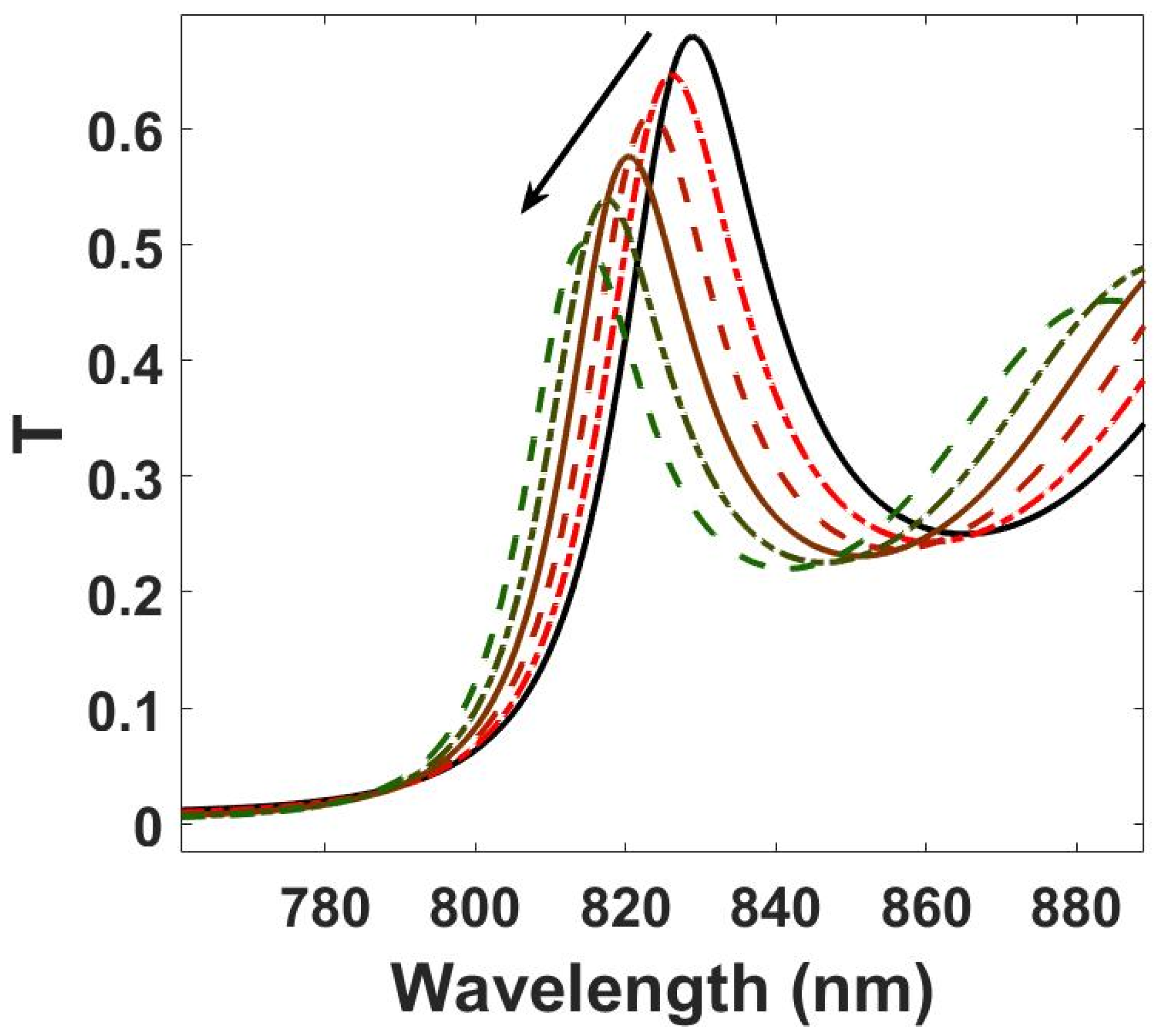 Ceramics 06 00116 g003