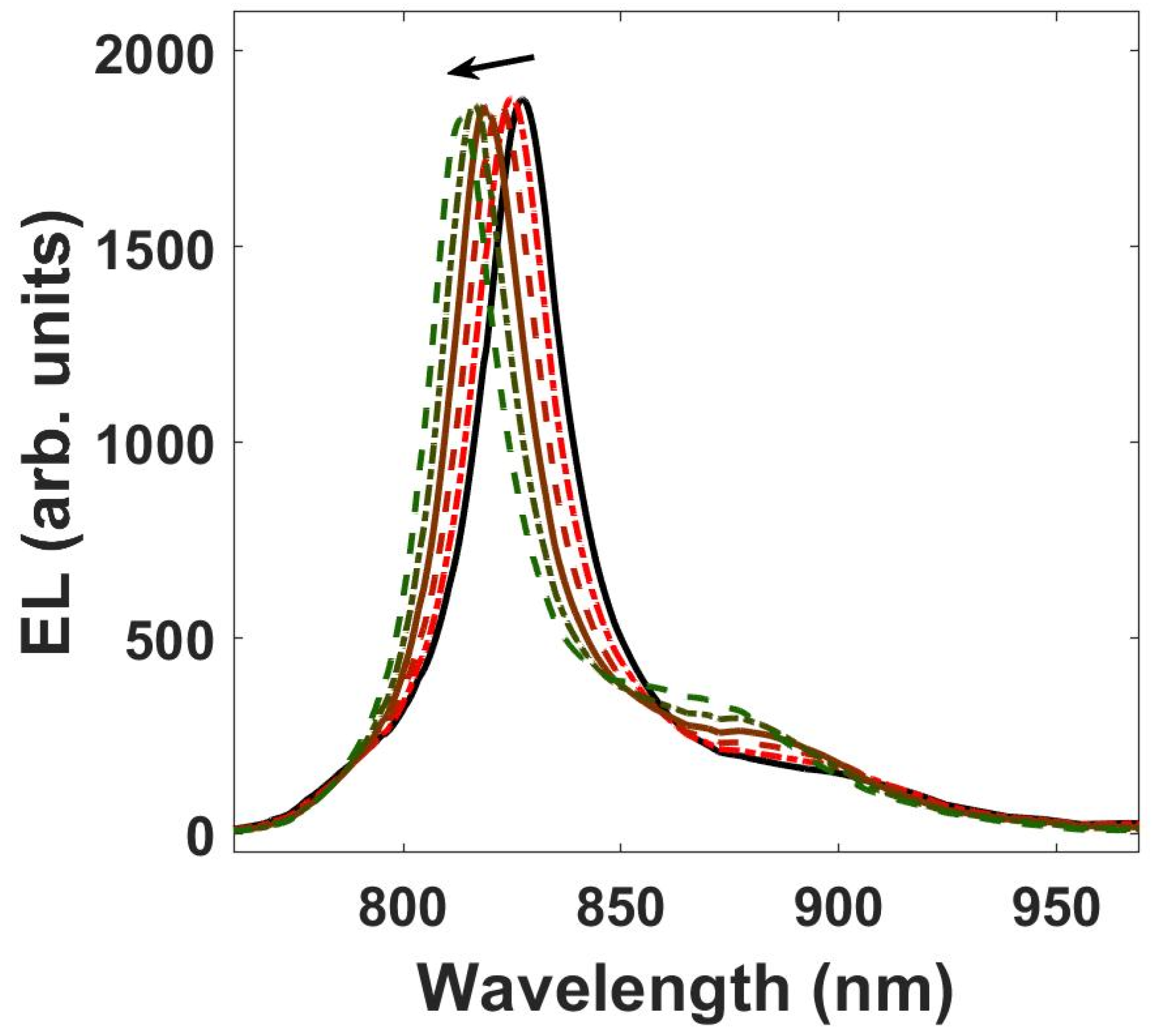 Ceramics 06 00116 g004