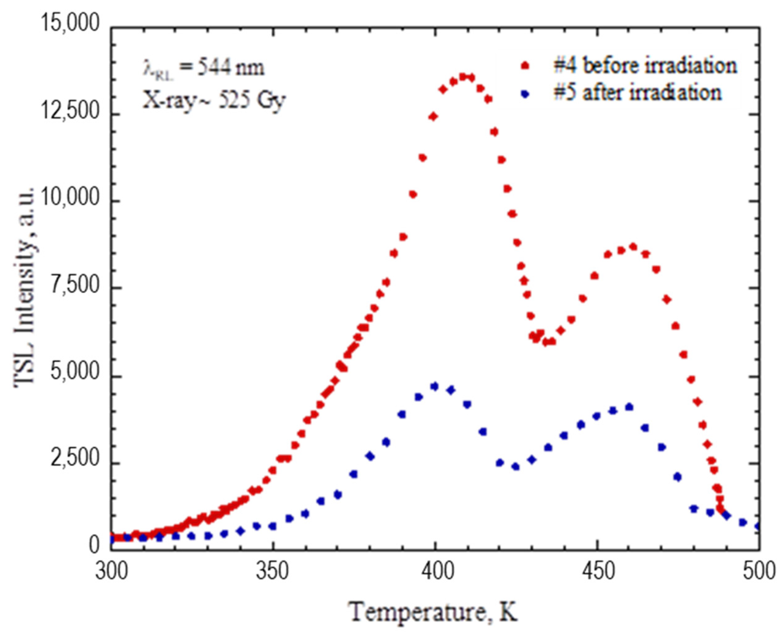 Ceramics 06 00117 g007