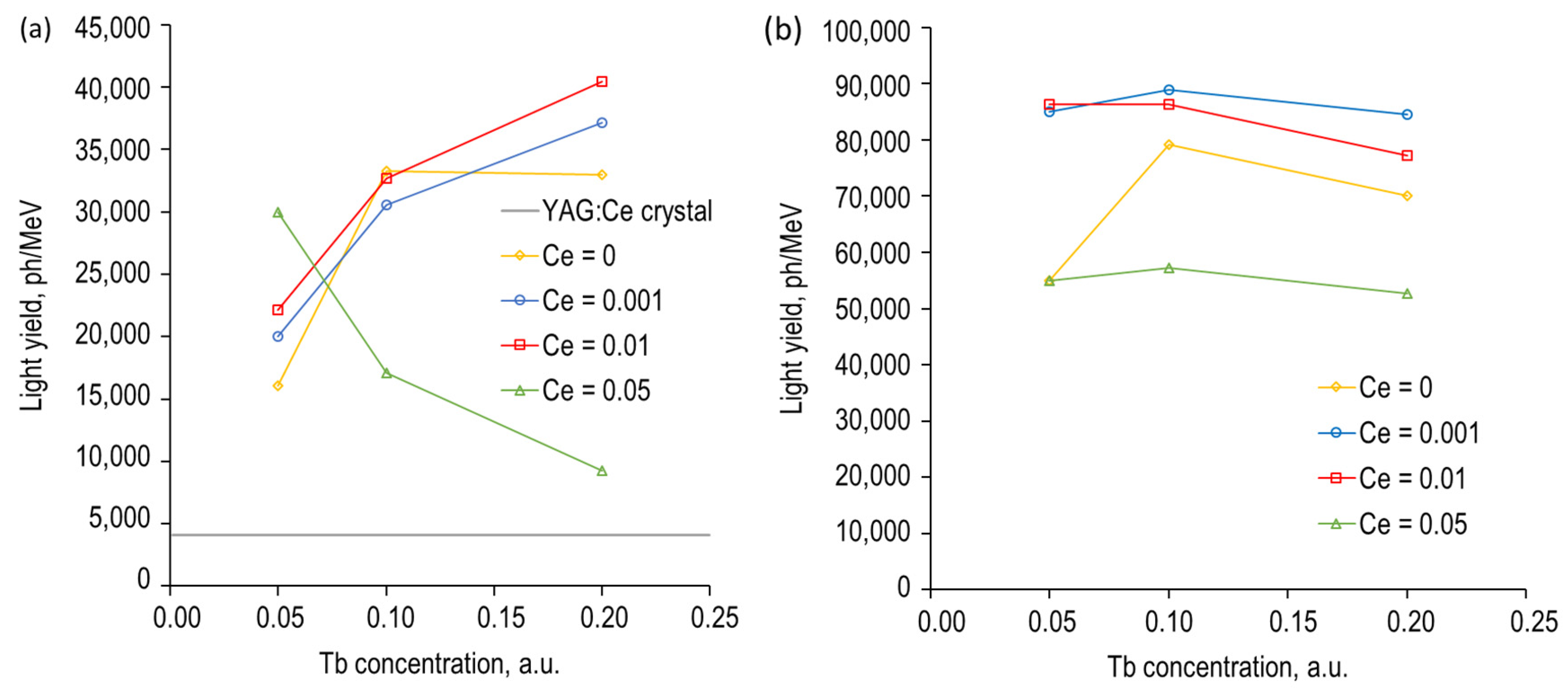 Ceramics 06 00117 g008