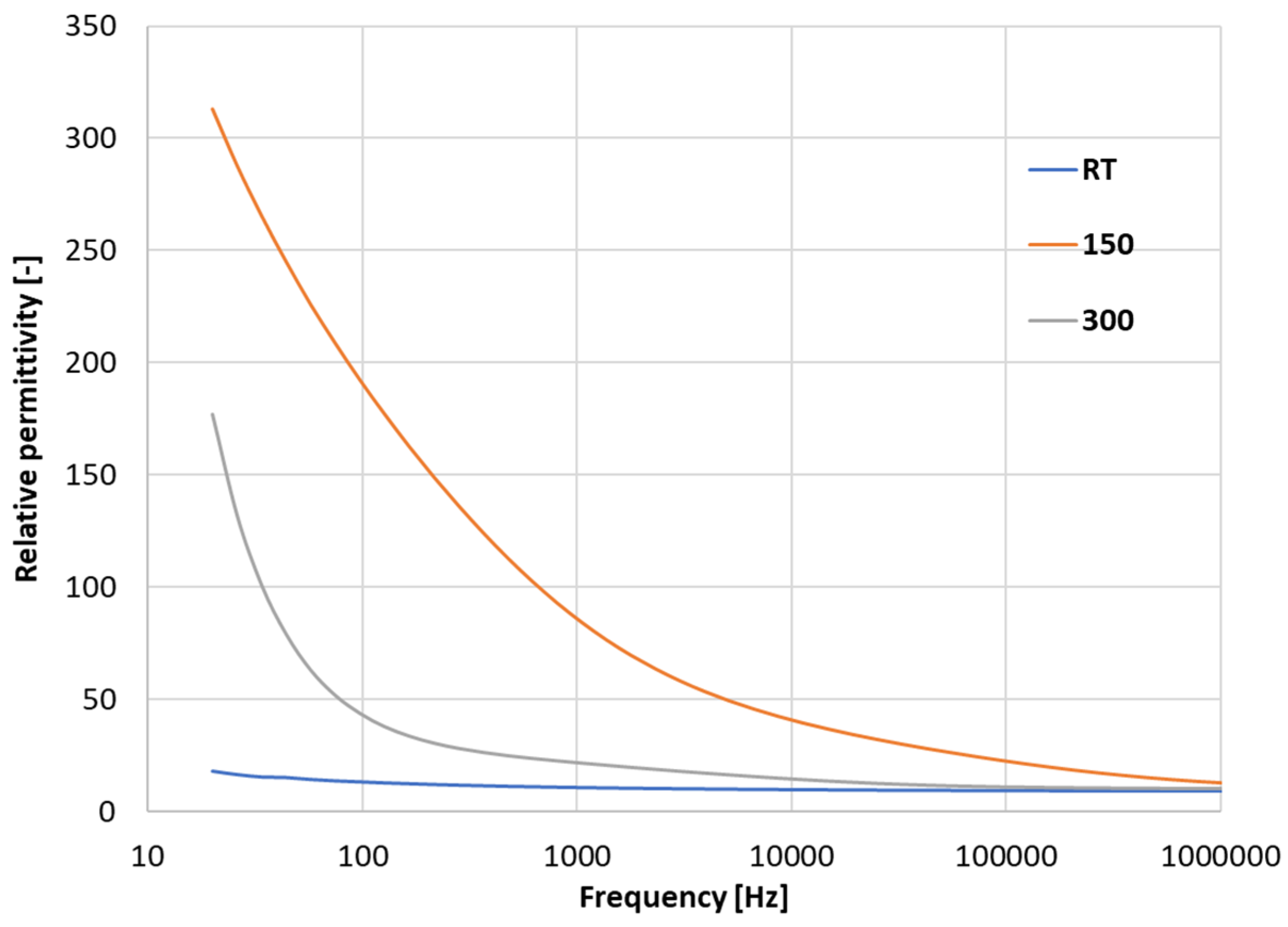 Ceramics 06 00118 g001