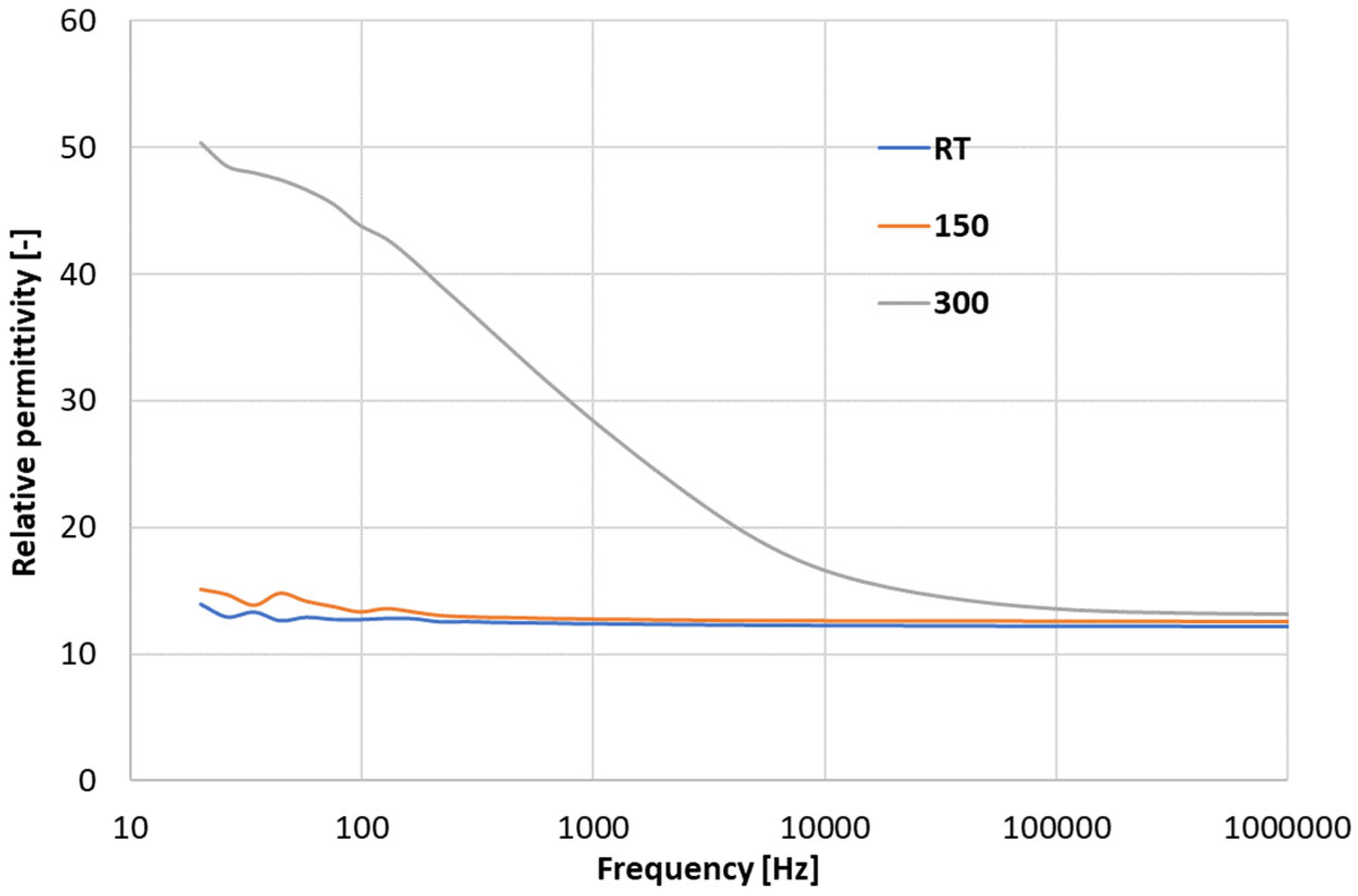 Ceramics 06 00118 g003