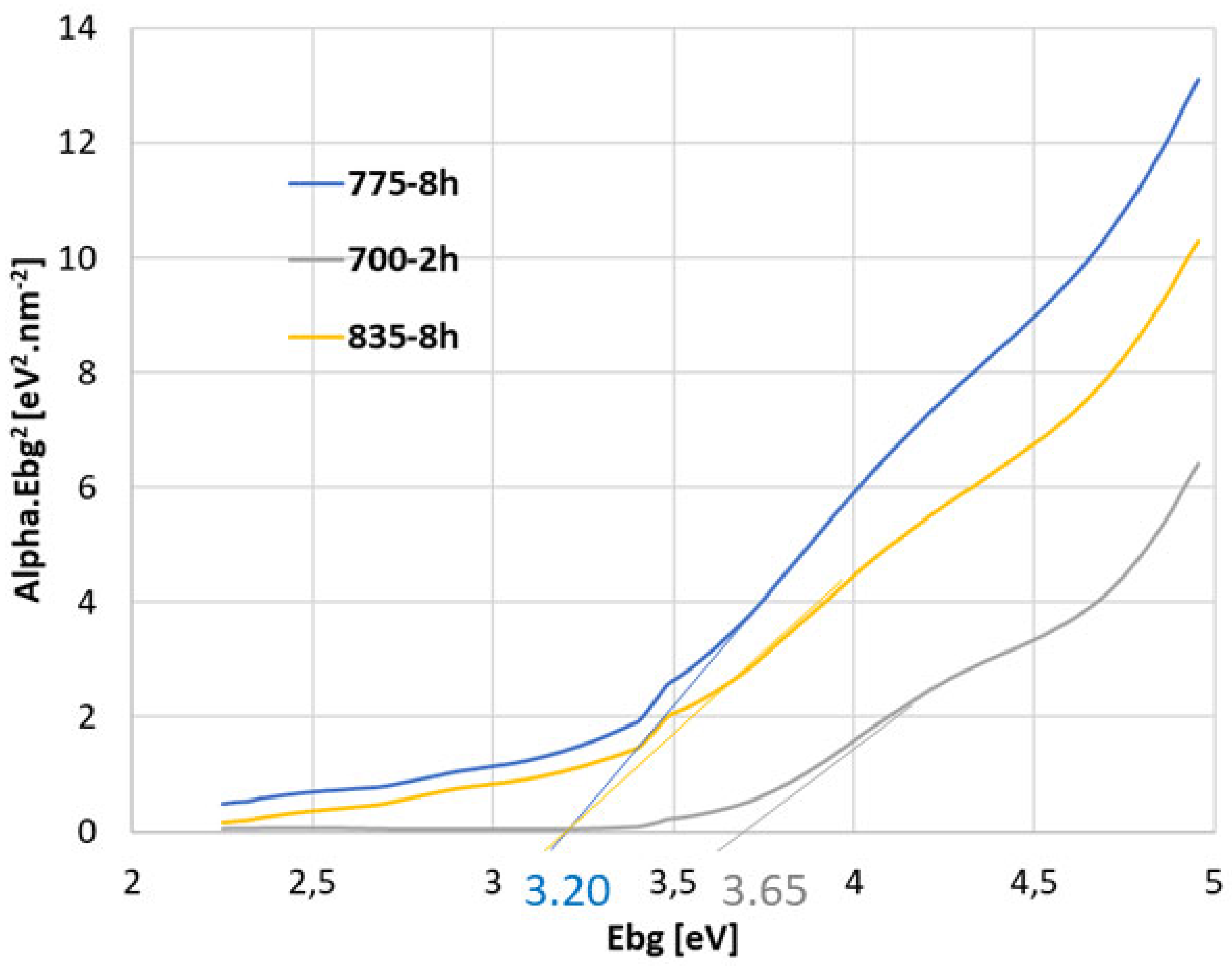 Ceramics 06 00118 g009