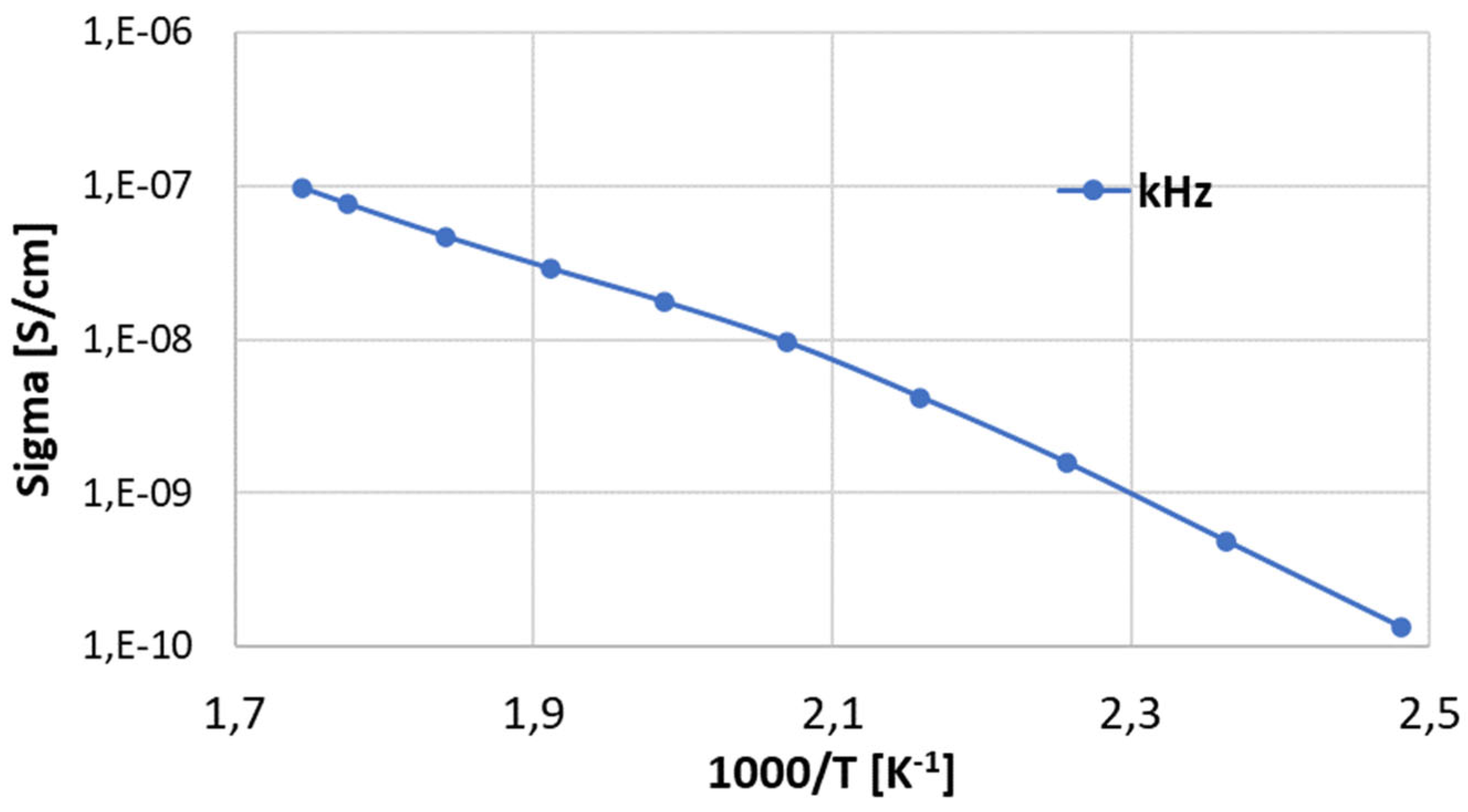 Ceramics 06 00118 g011