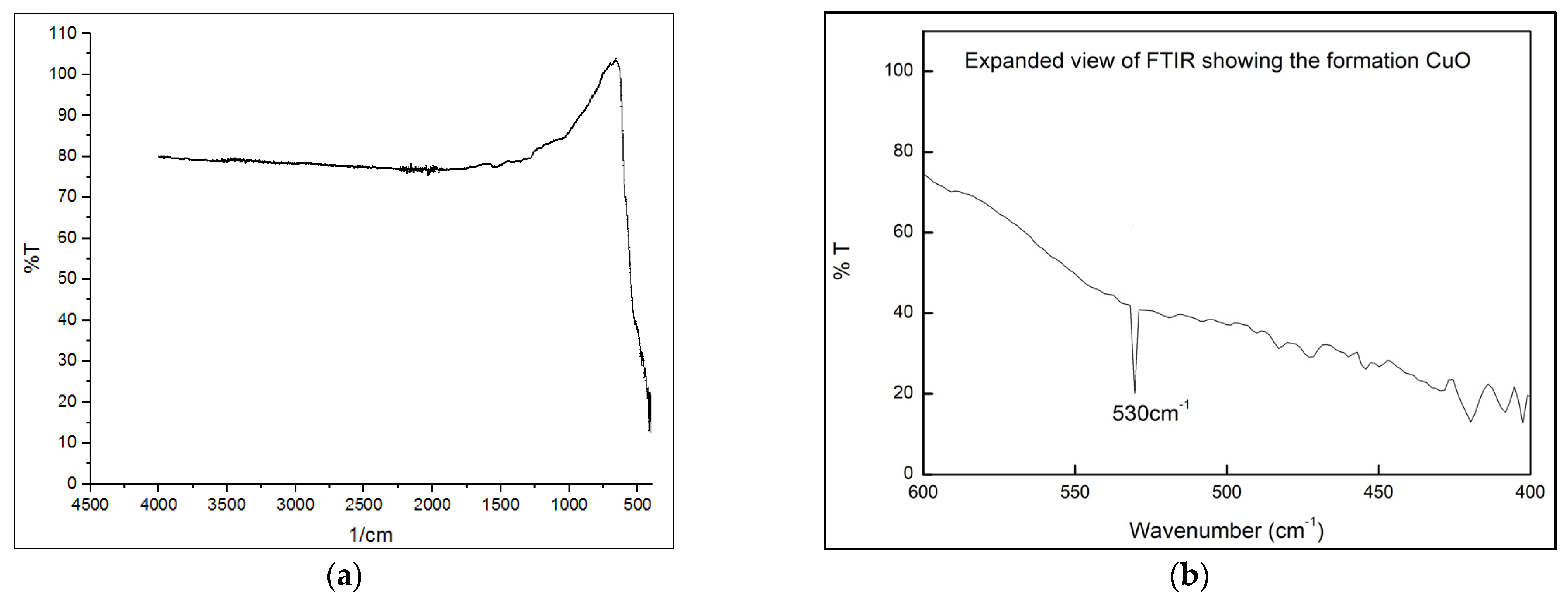 Ceramics 06 00119 g003