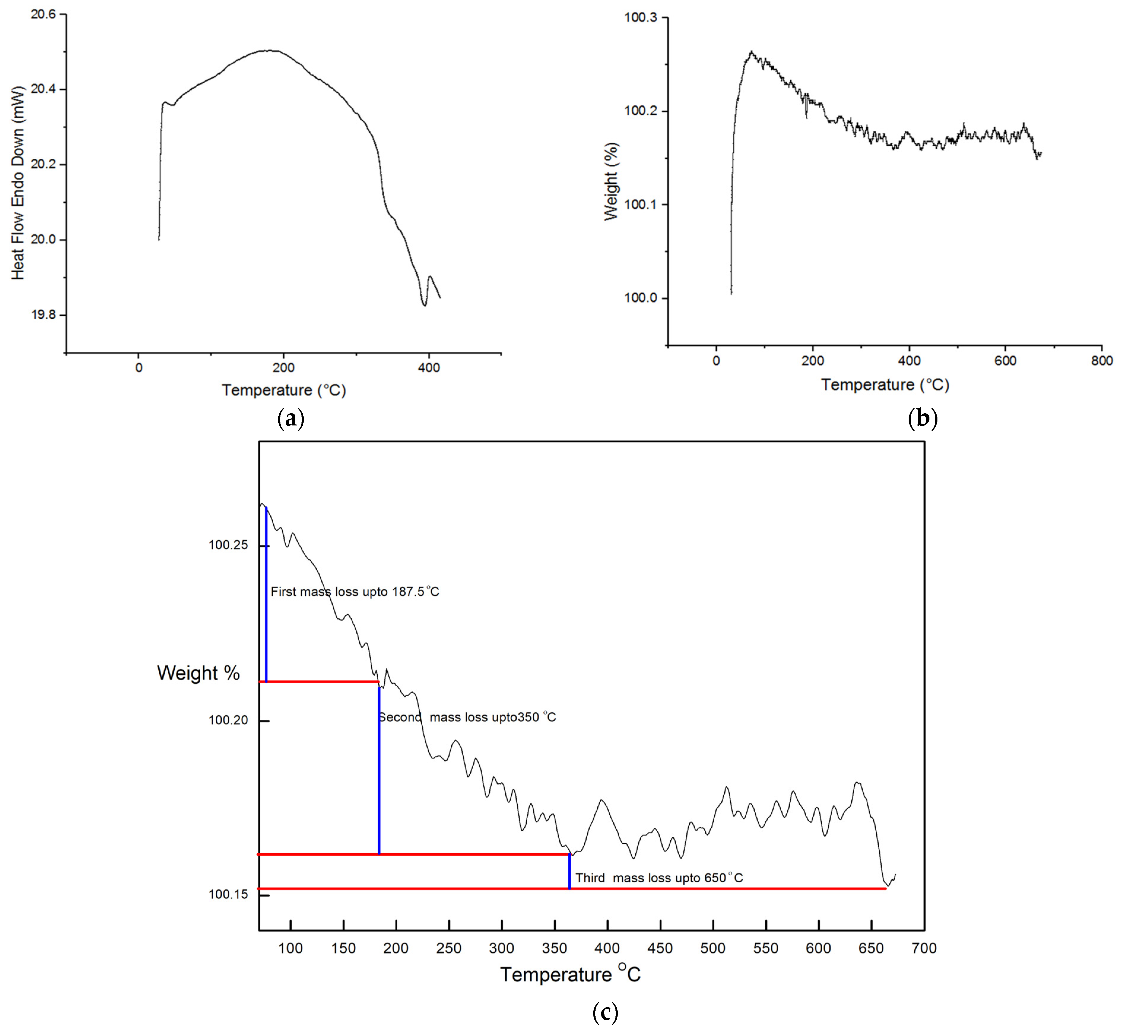 Ceramics 06 00119 g006