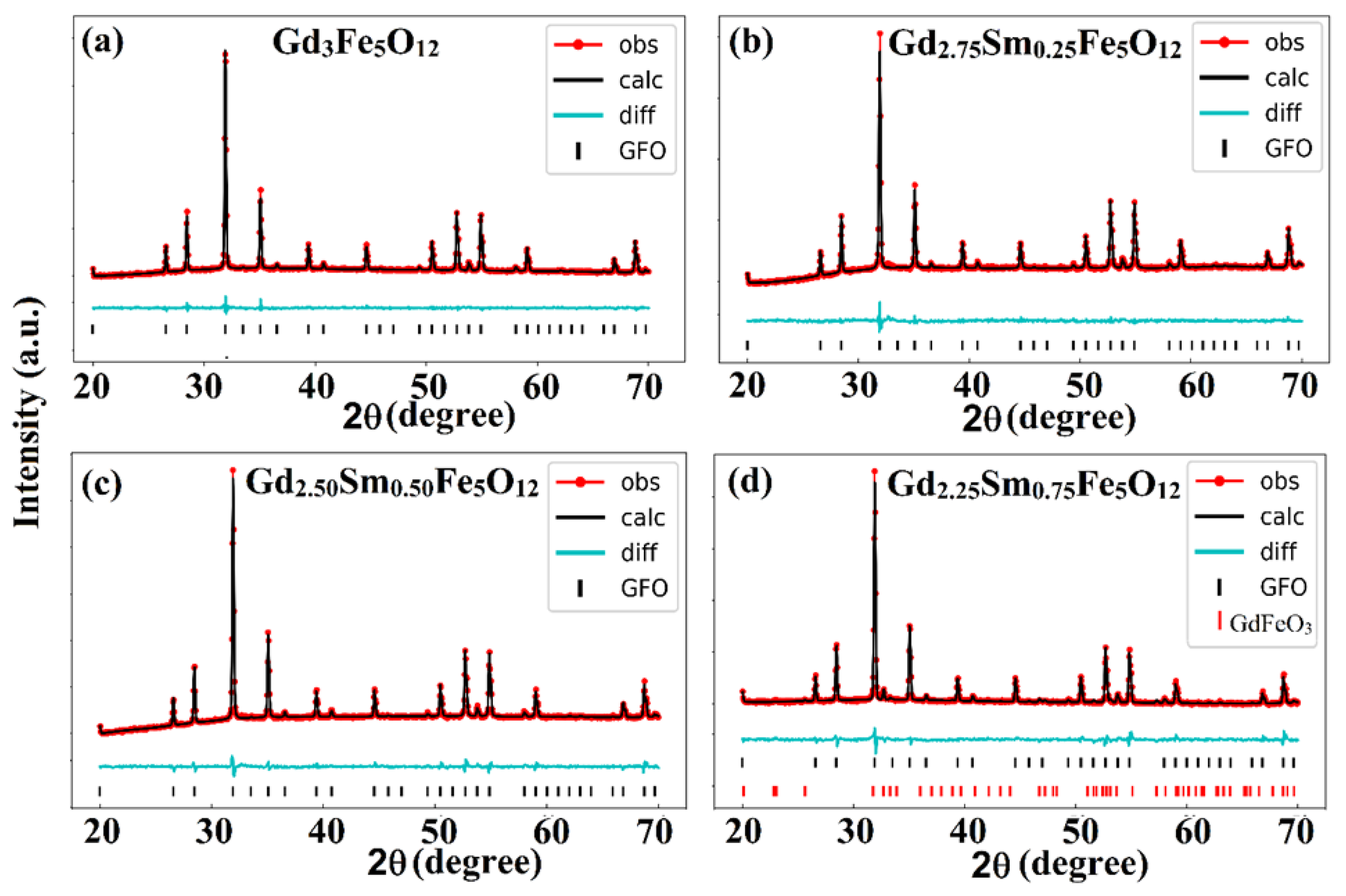 Ceramics 06 00120 g006