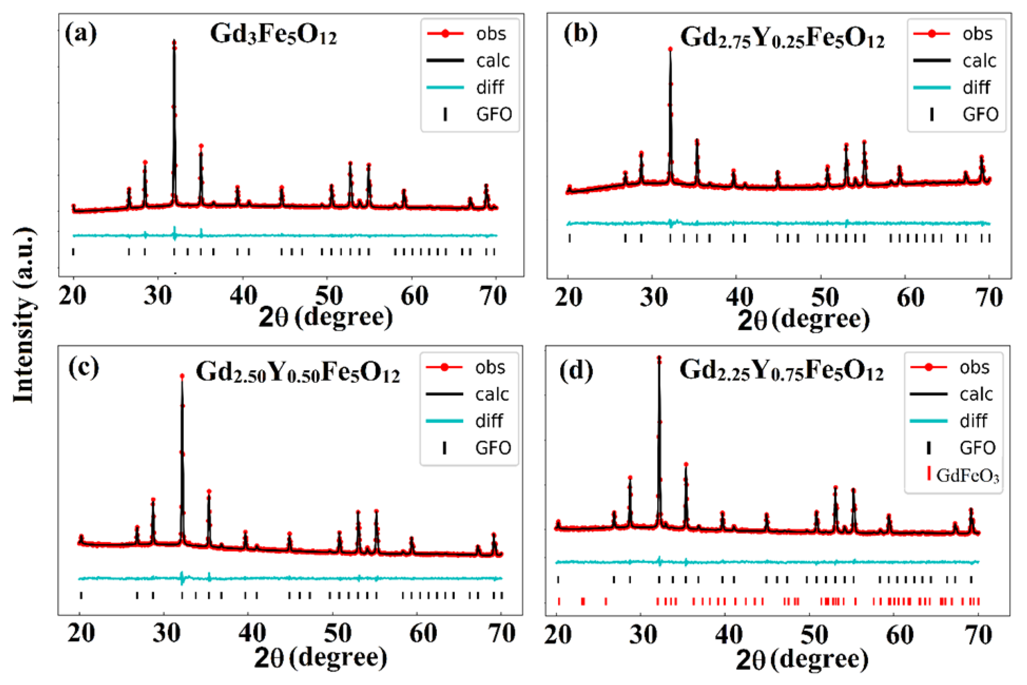 Ceramics 06 00120 g007