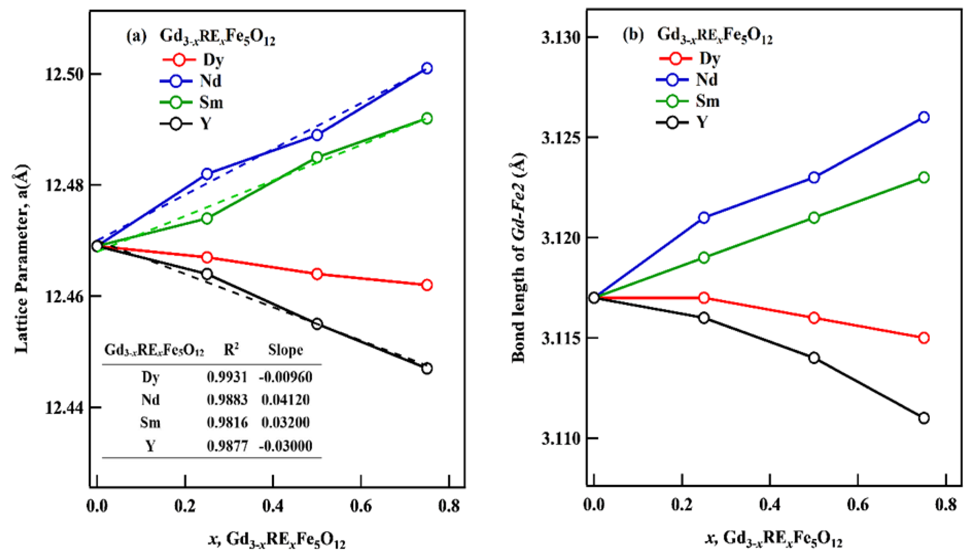 Ceramics 06 00120 g009