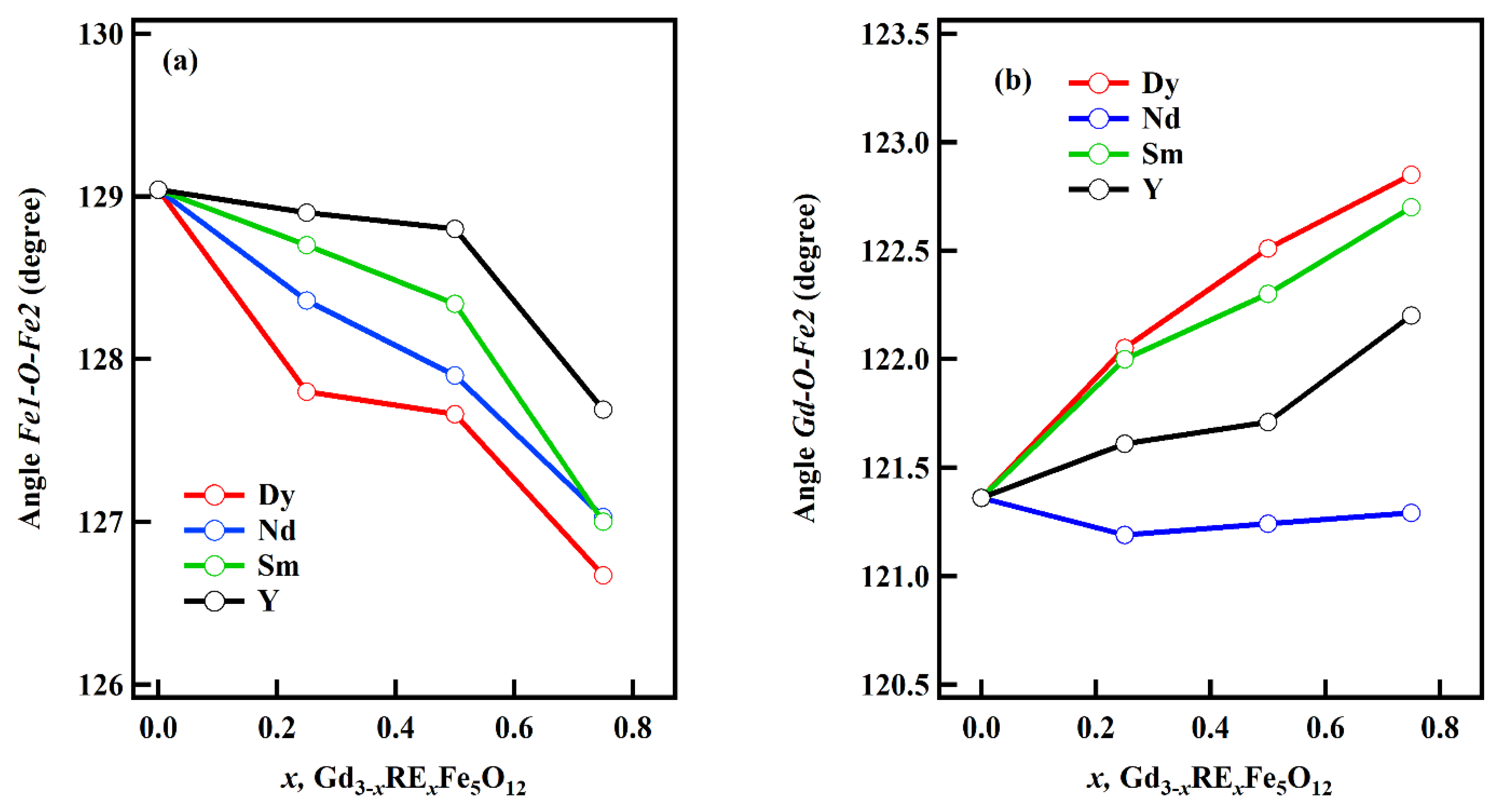 Ceramics 06 00120 g010