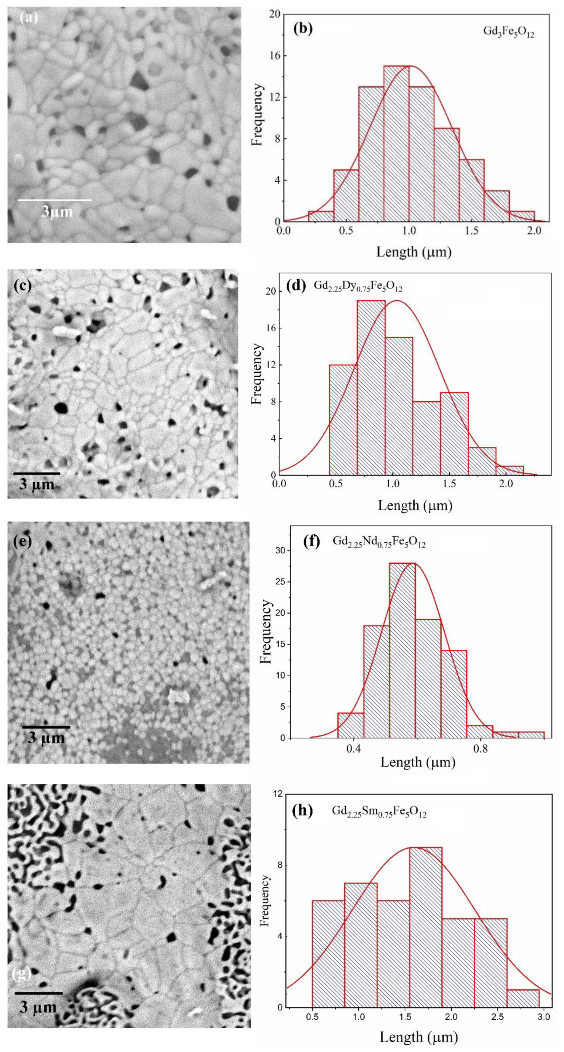 Ceramics 06 00120 g012a