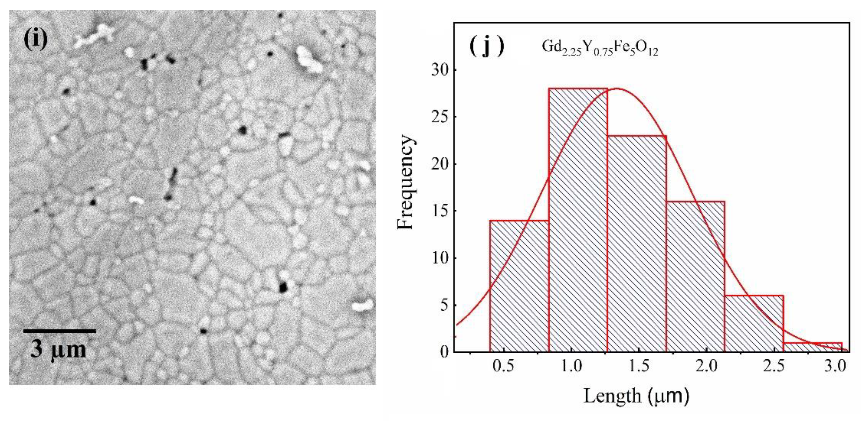 Ceramics 06 00120 g012b