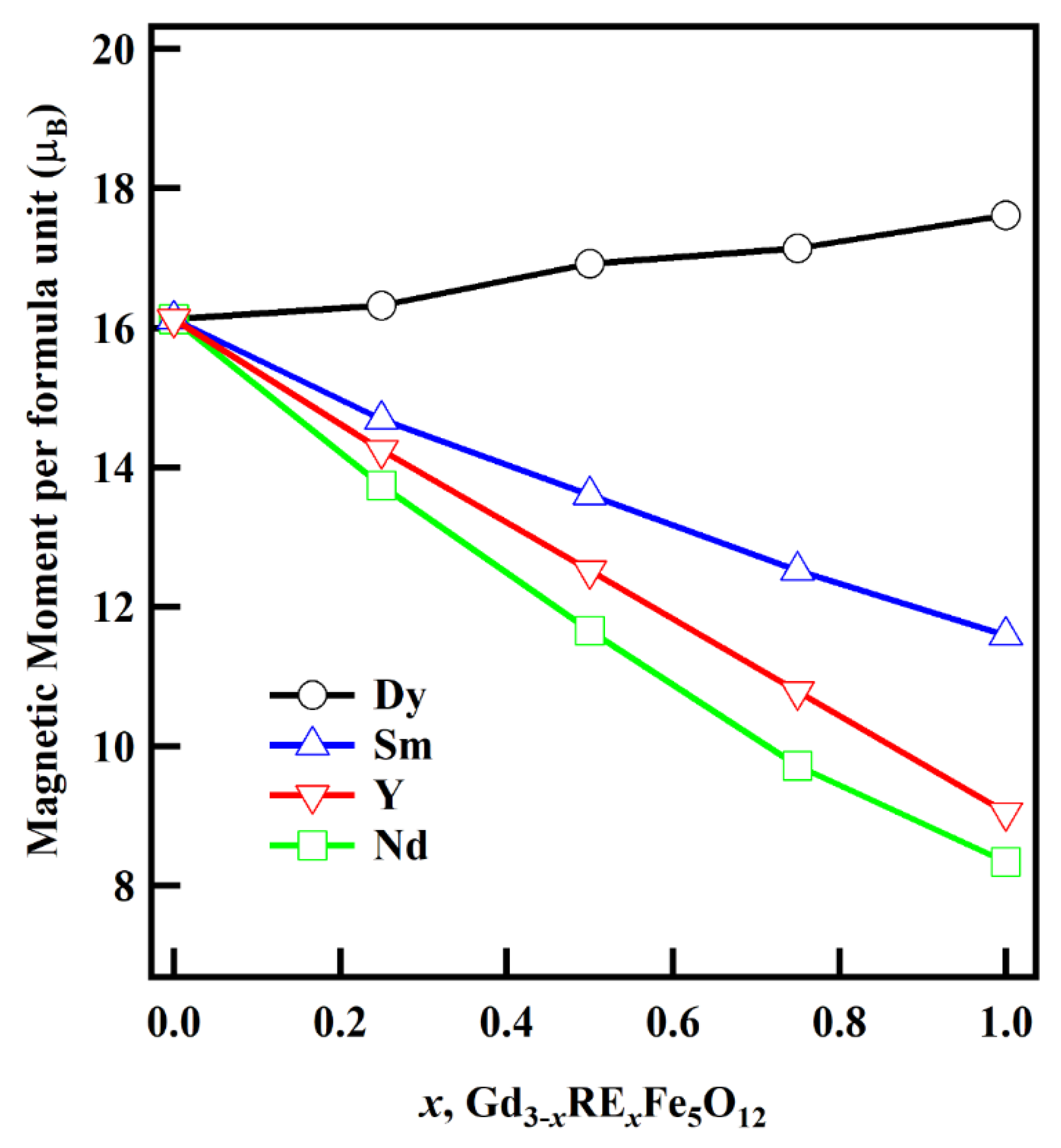 Ceramics 06 00120 g014