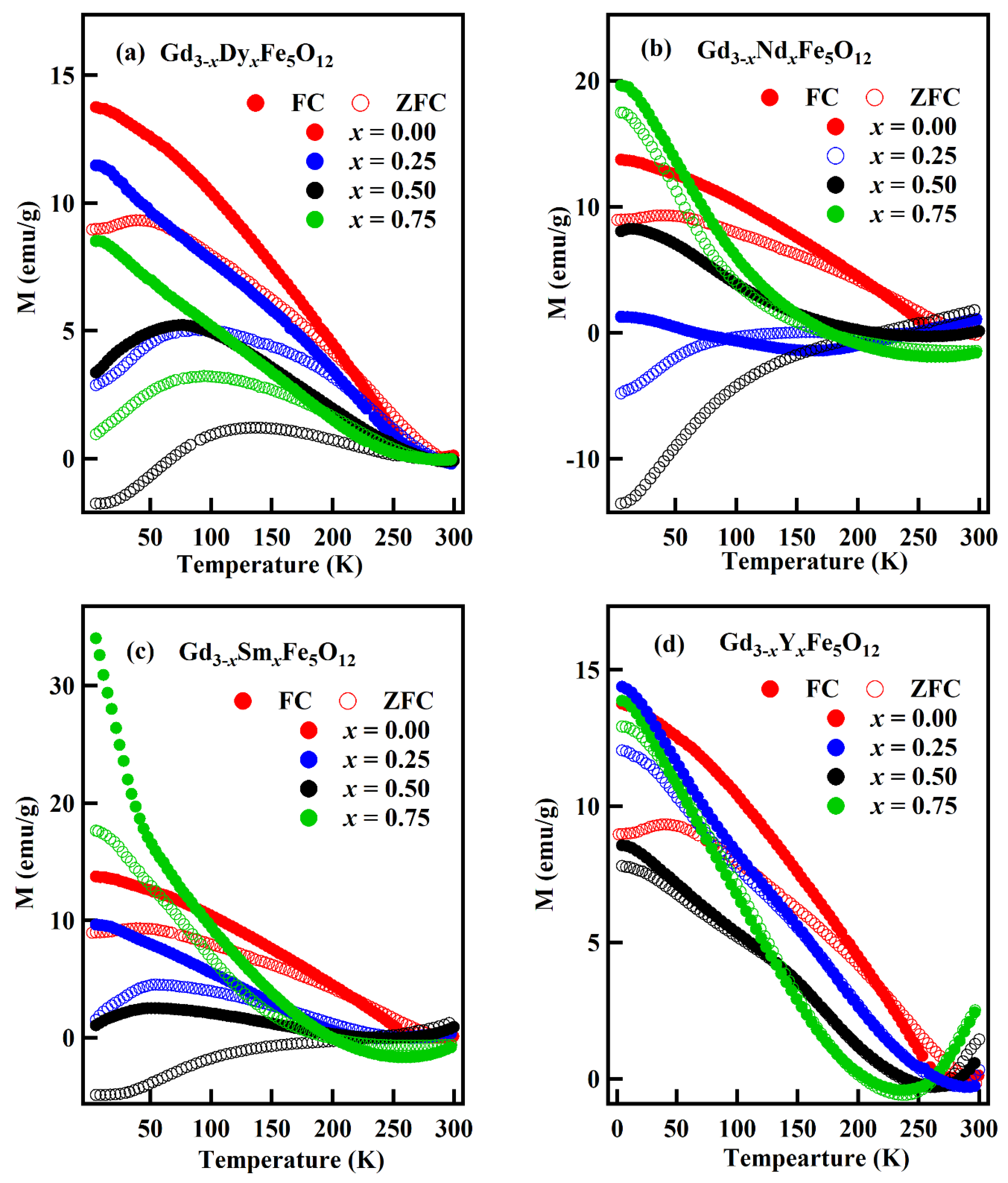 Ceramics 06 00120 g016