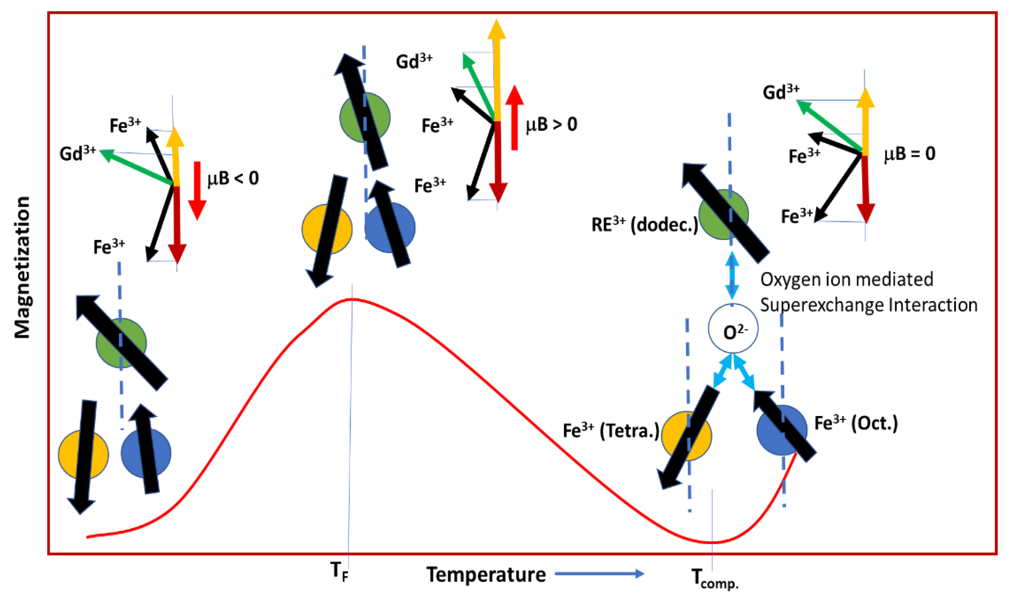 Ceramics 06 00120 g017