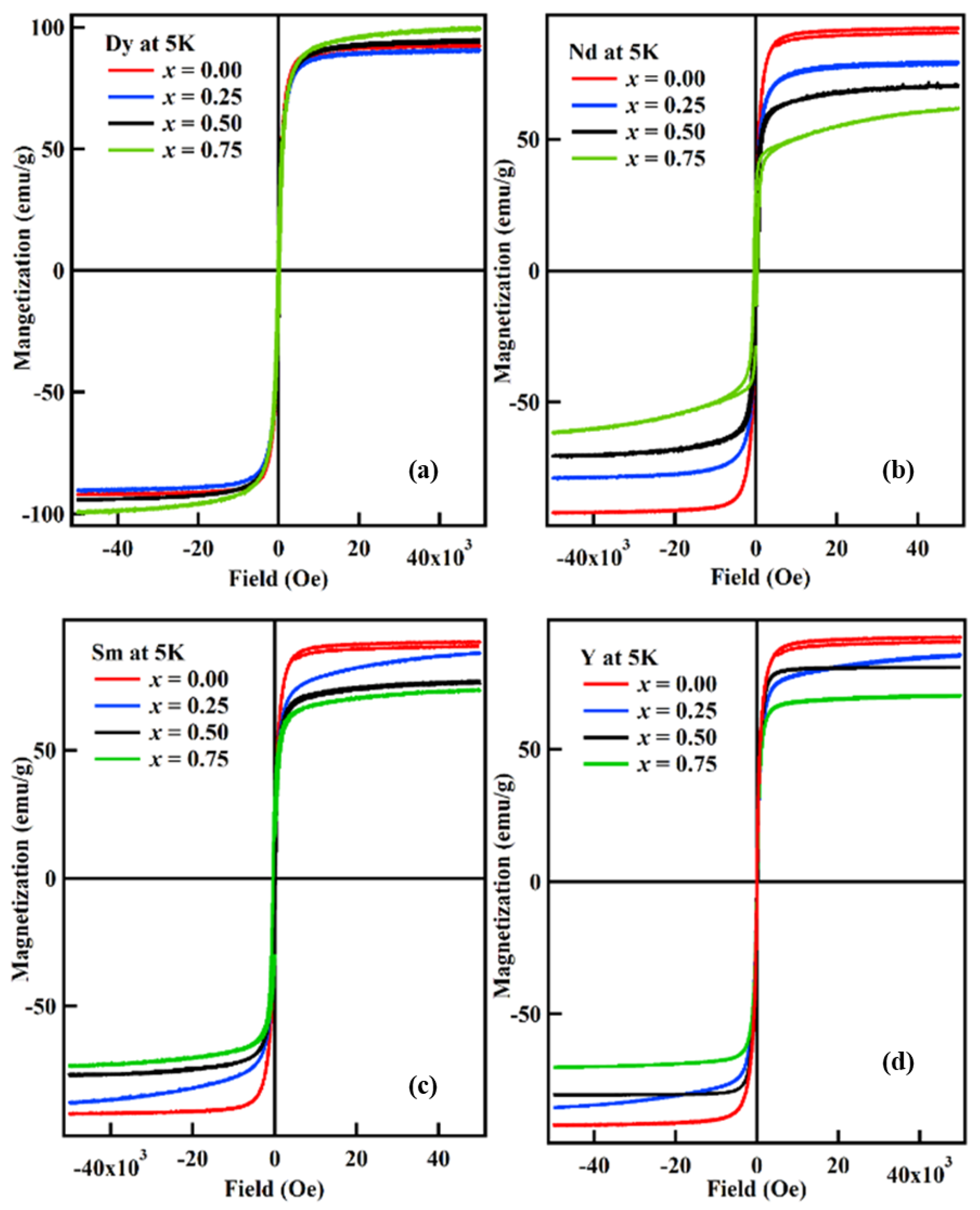 Ceramics 06 00120 g018