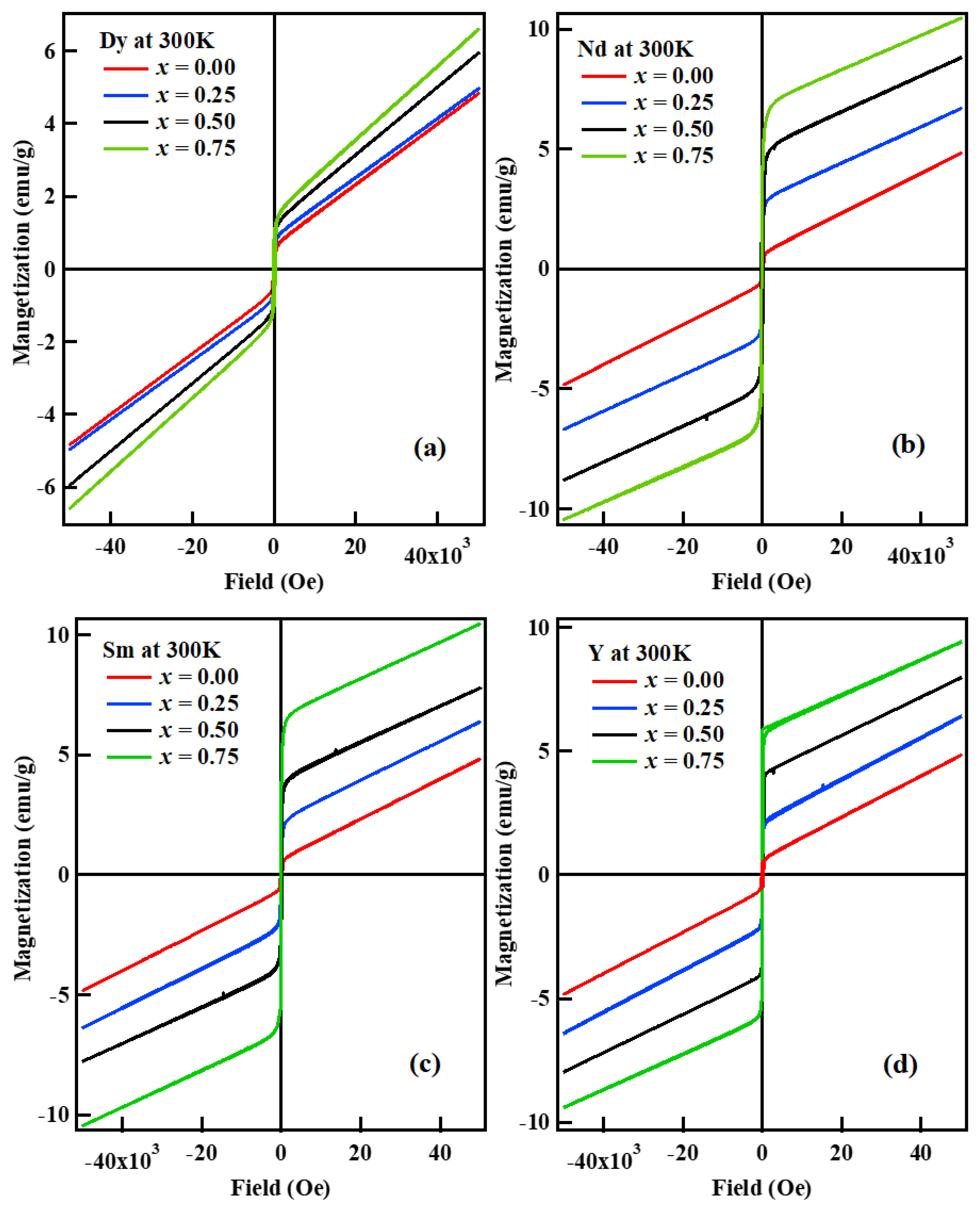 Ceramics 06 00120 g019