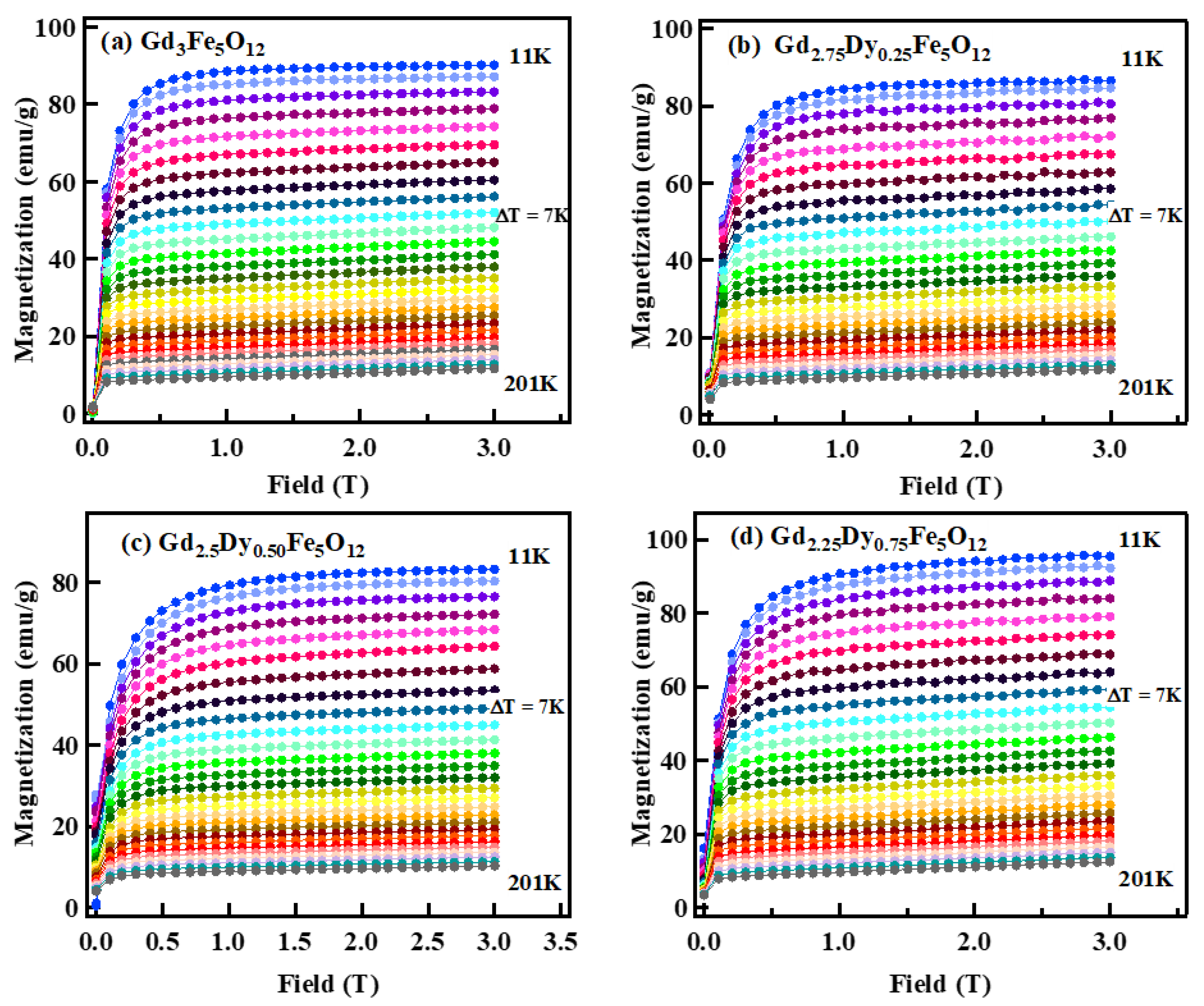 Ceramics 06 00120 g020