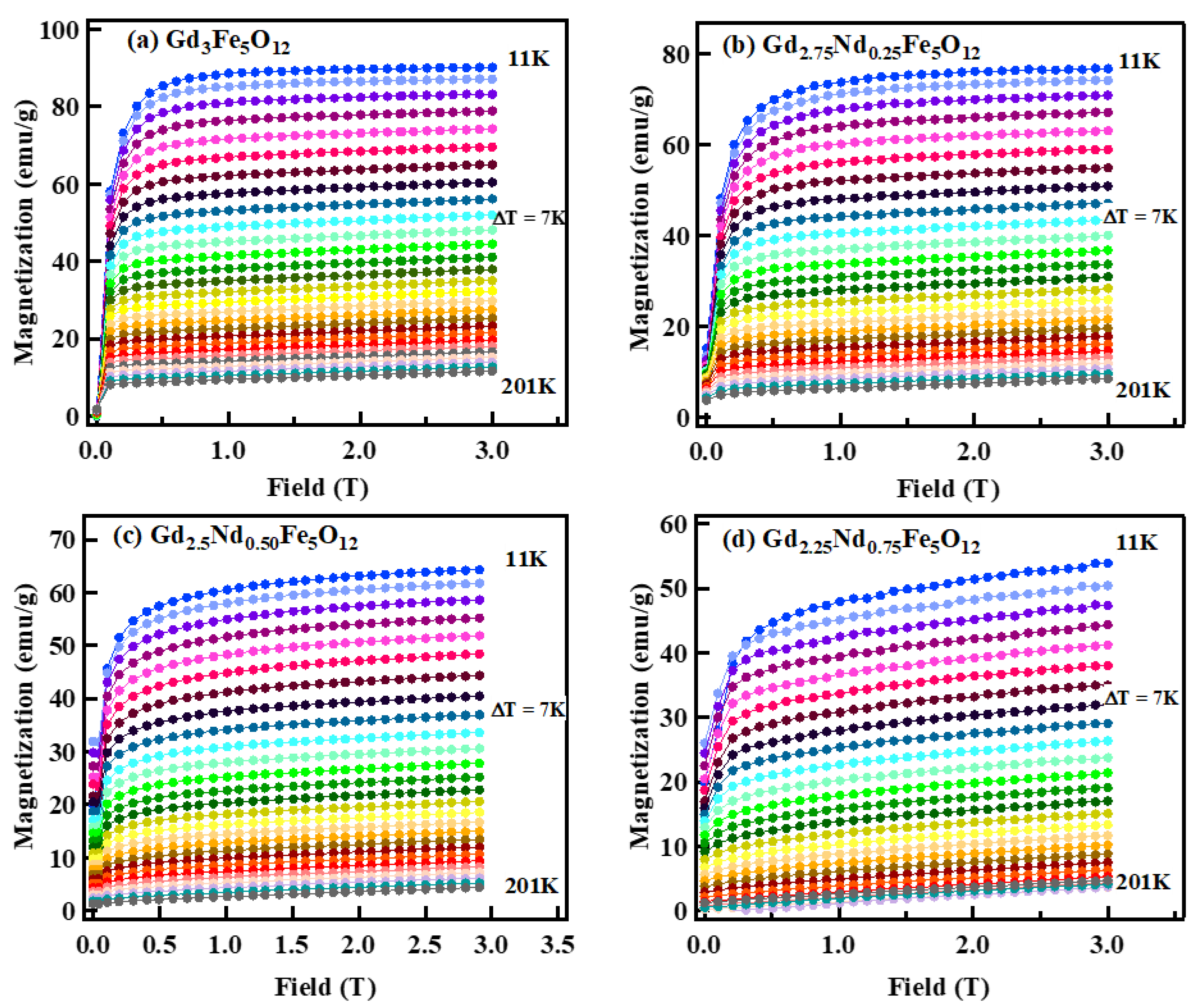Ceramics 06 00120 g021