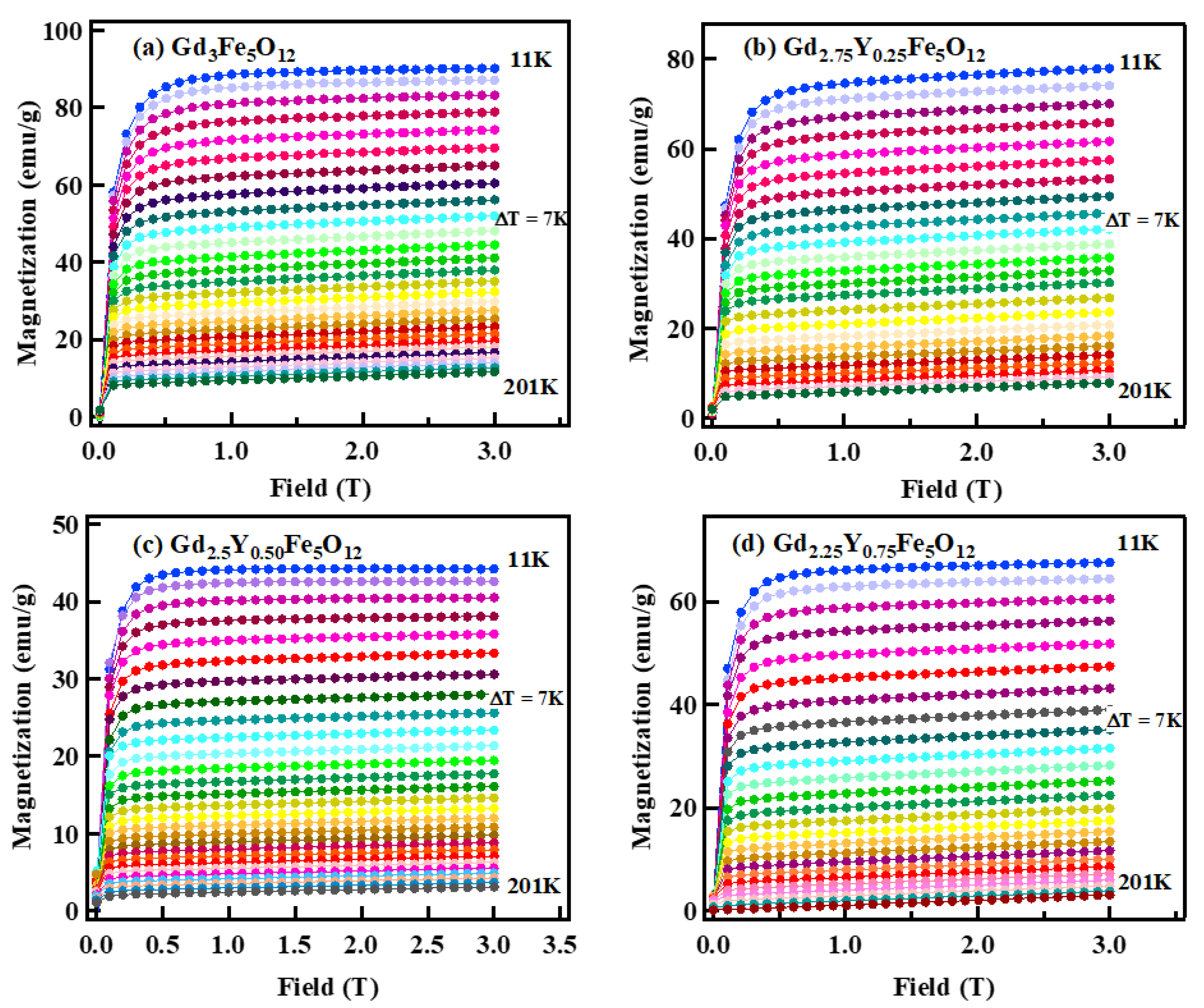 Ceramics 06 00120 g023