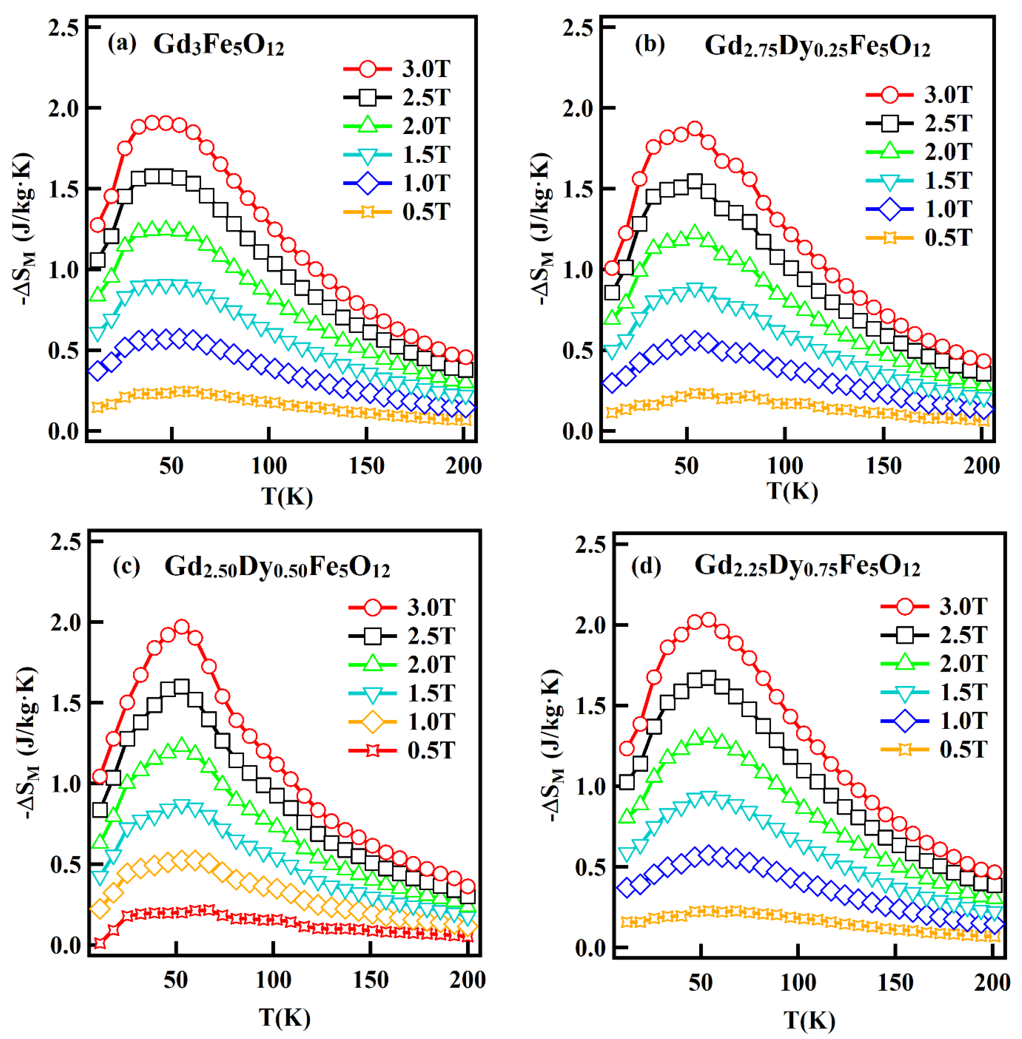 Ceramics 06 00120 g024