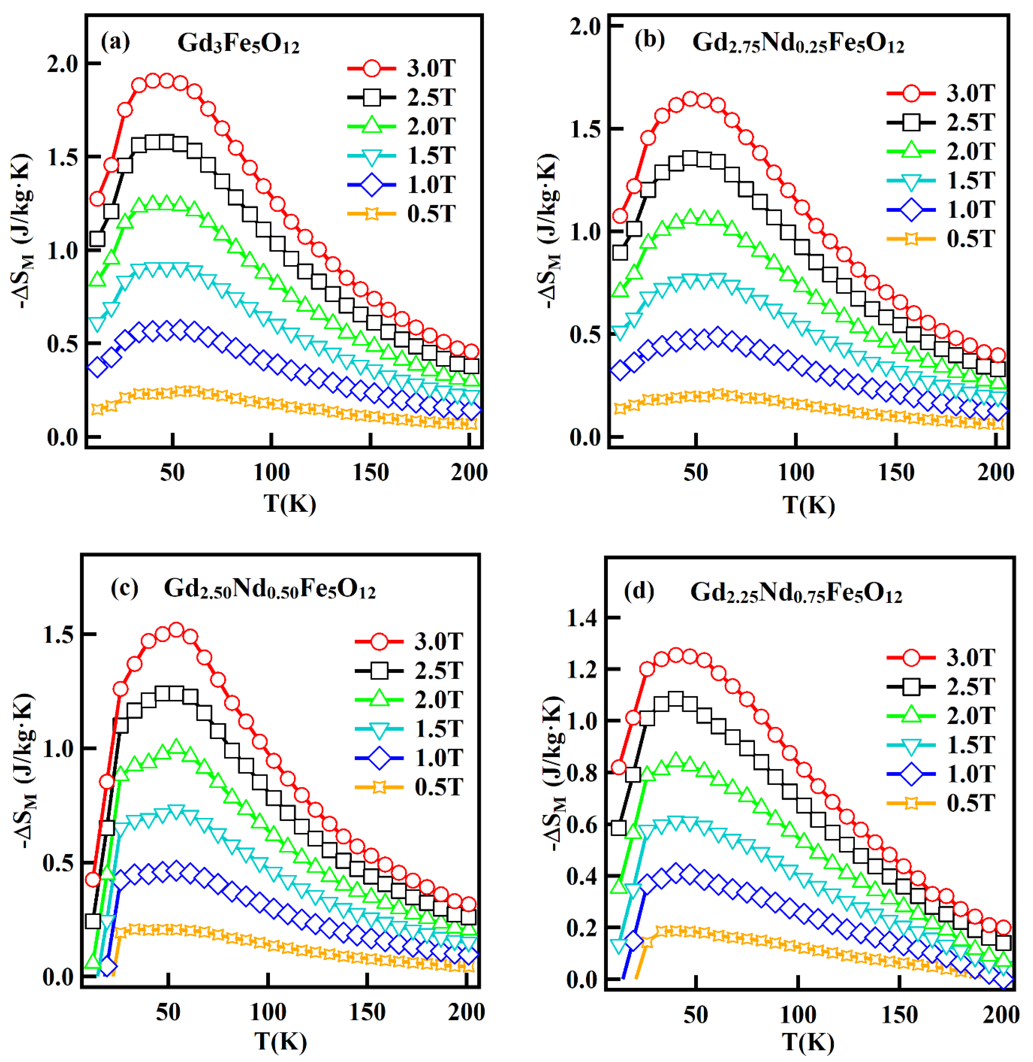 Ceramics 06 00120 g025