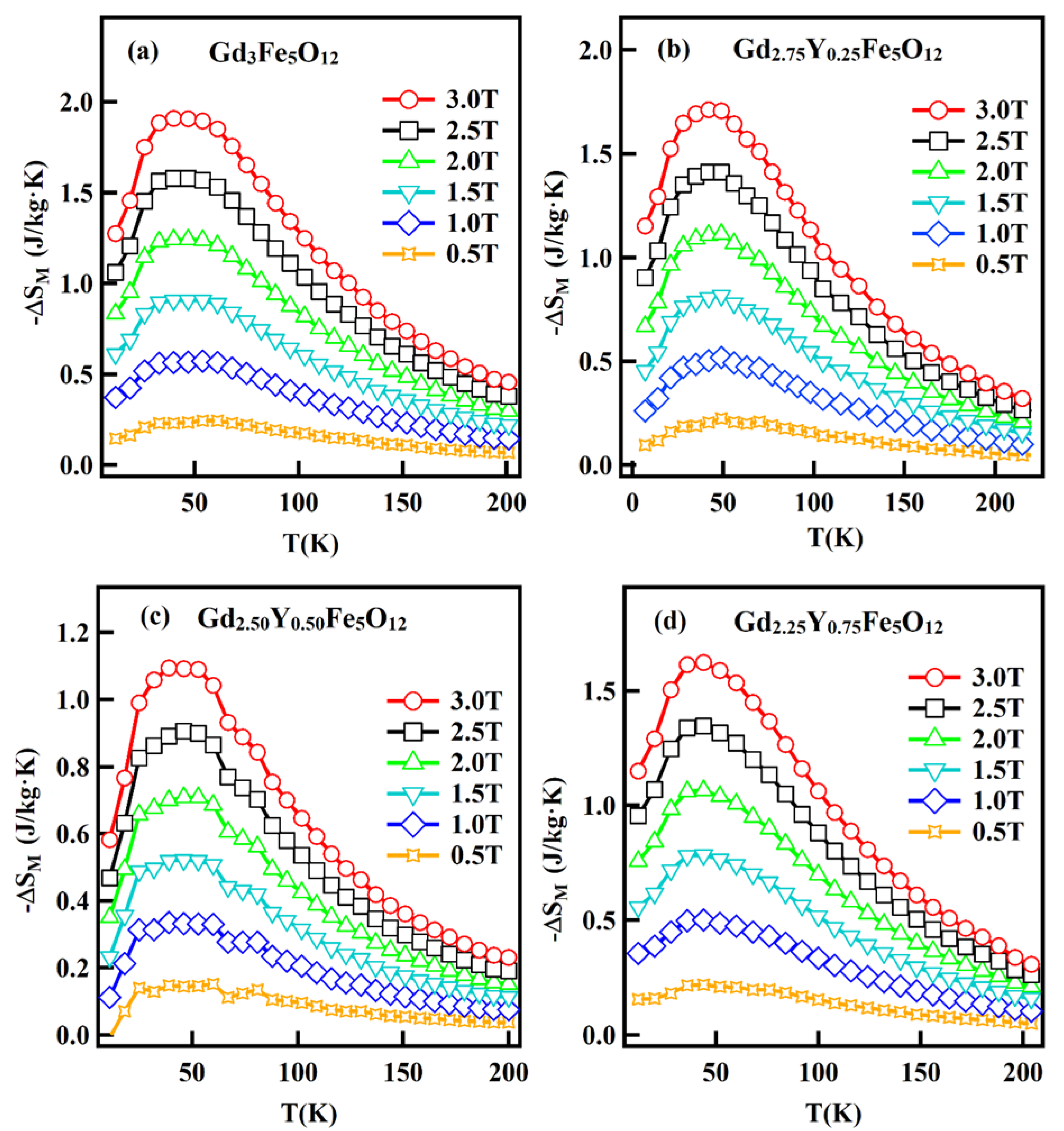 Ceramics 06 00120 g027