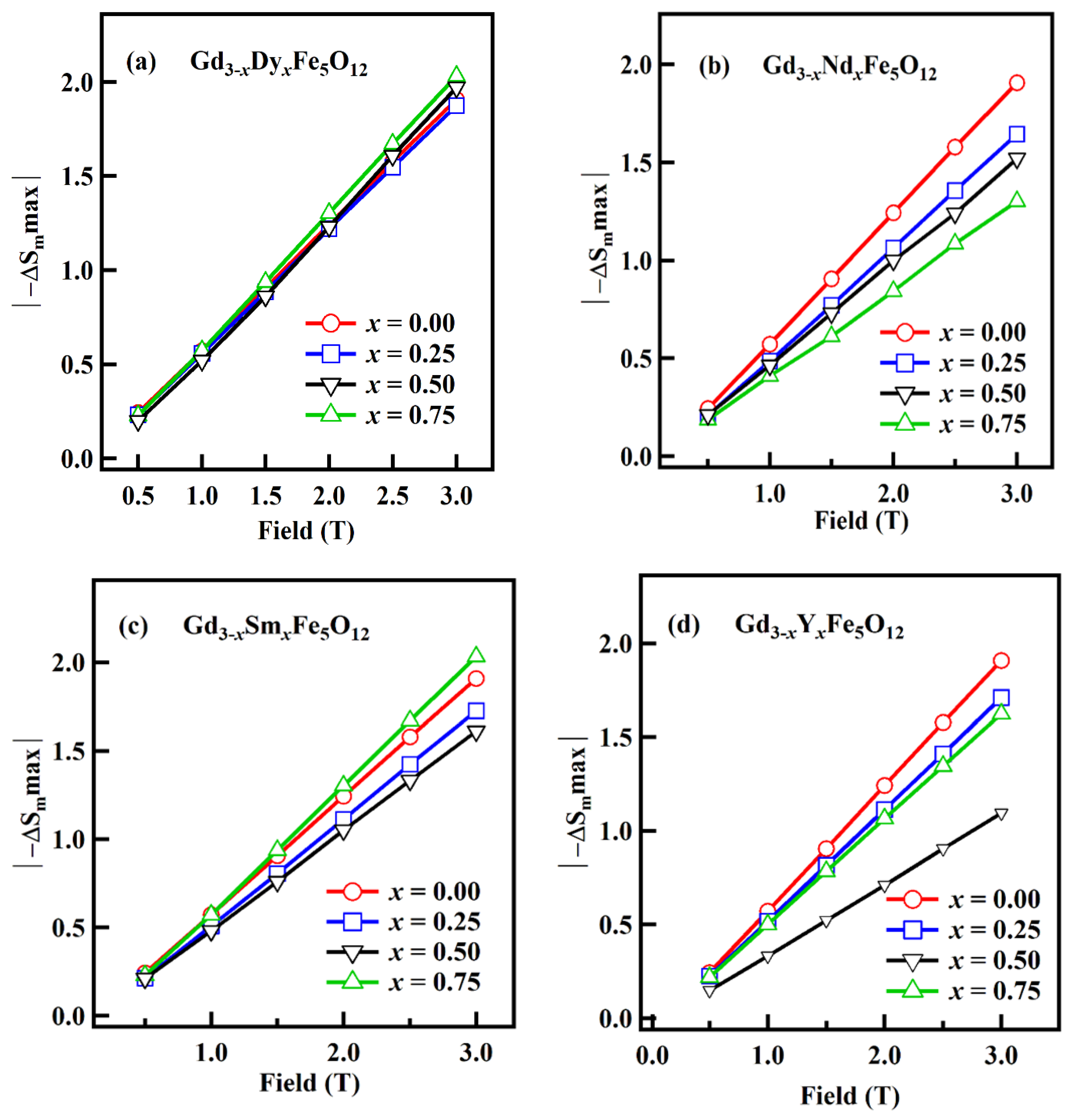 Ceramics 06 00120 g028