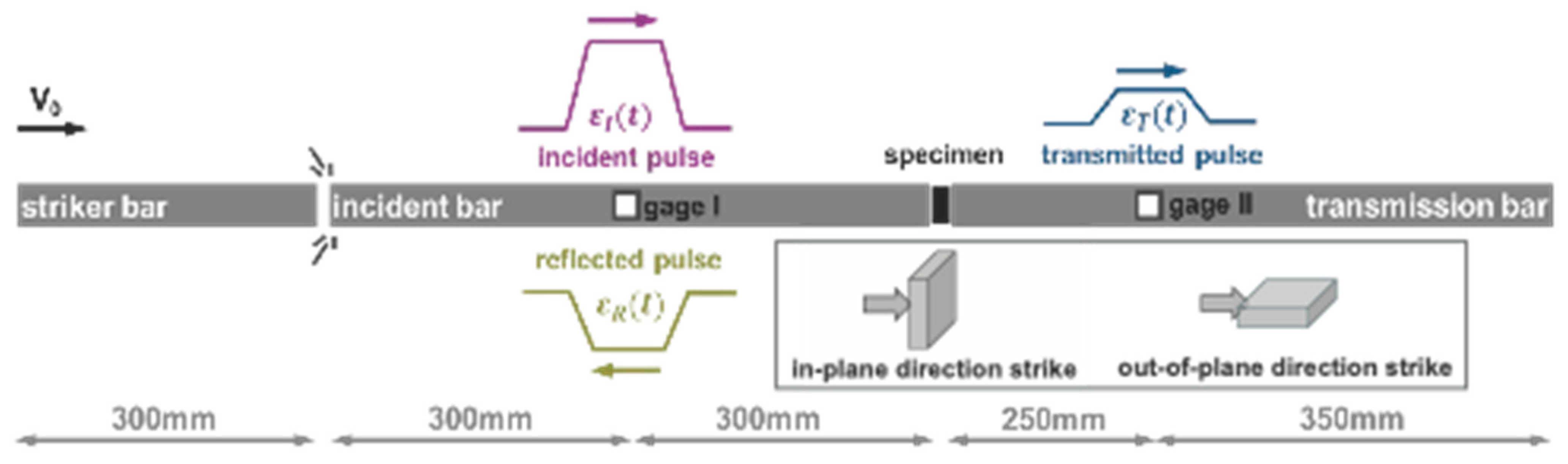 Ceramics 06 00122 g003