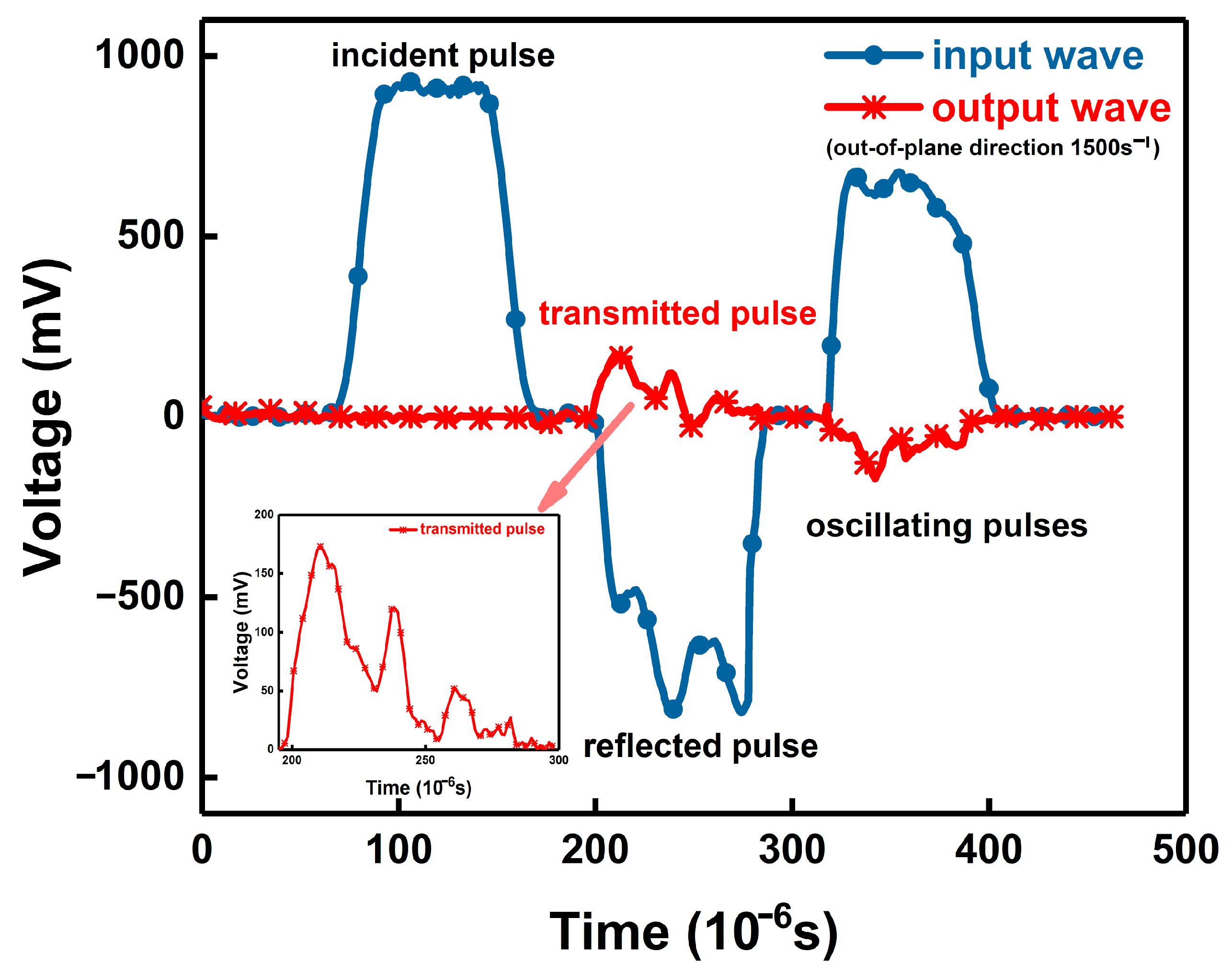 Ceramics 06 00122 g004